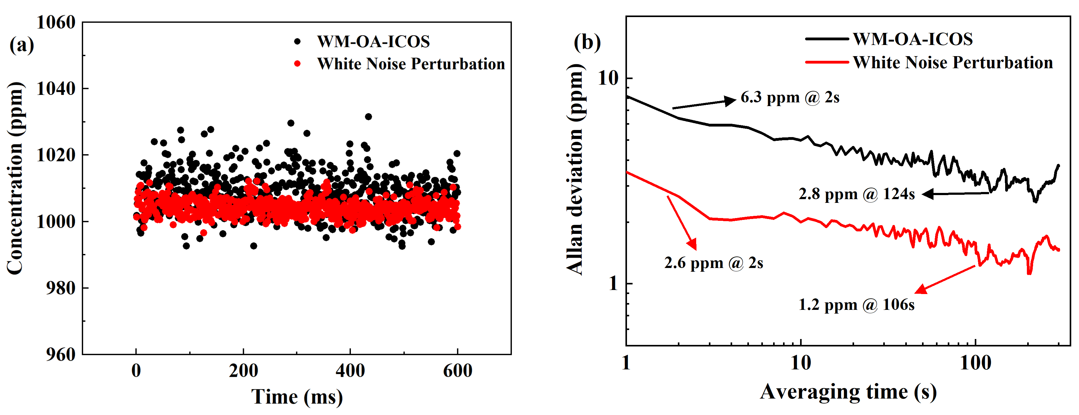 Applsci 15 05562 g008