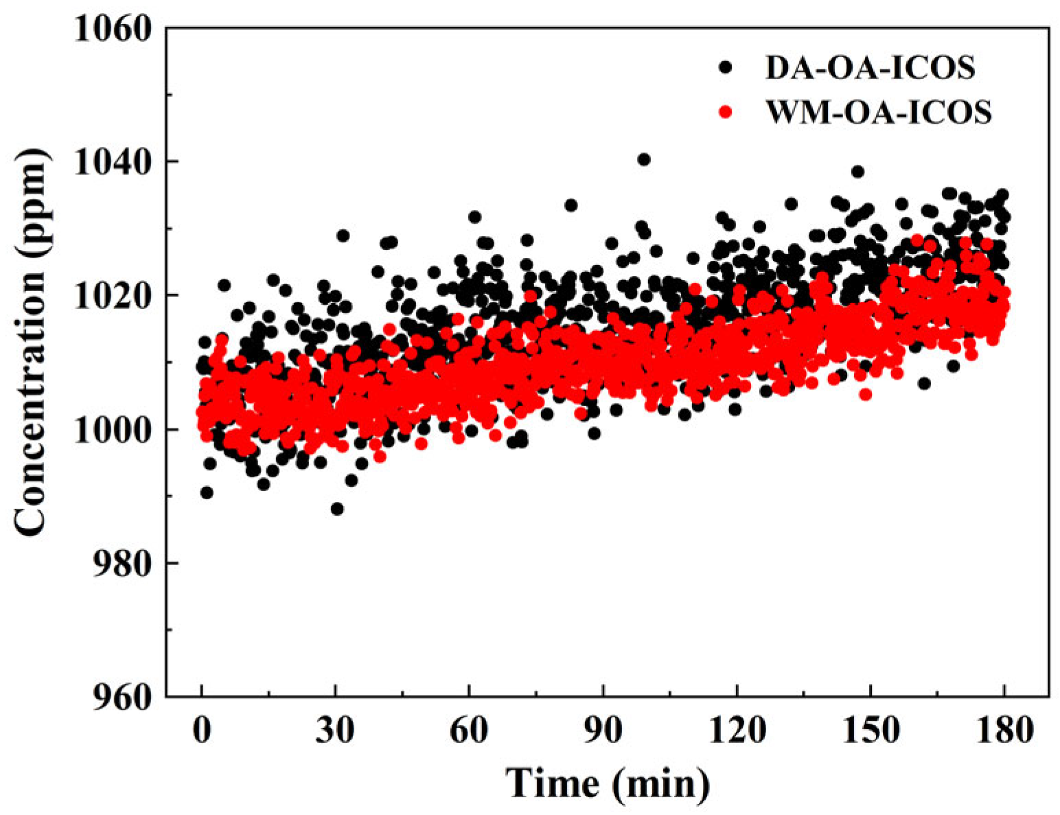 Applsci 15 05562 g009