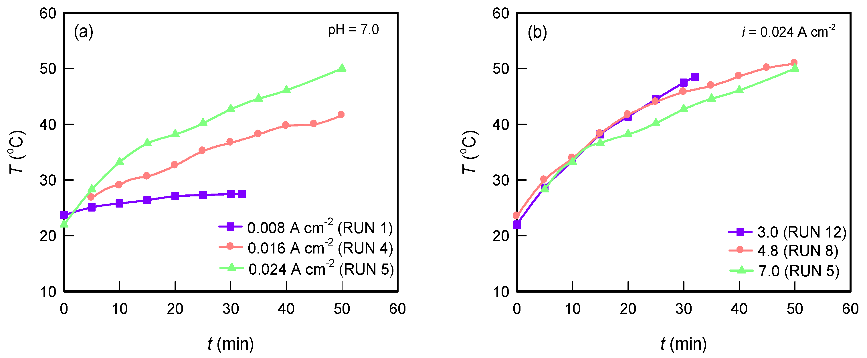Applsci 15 05563 g002