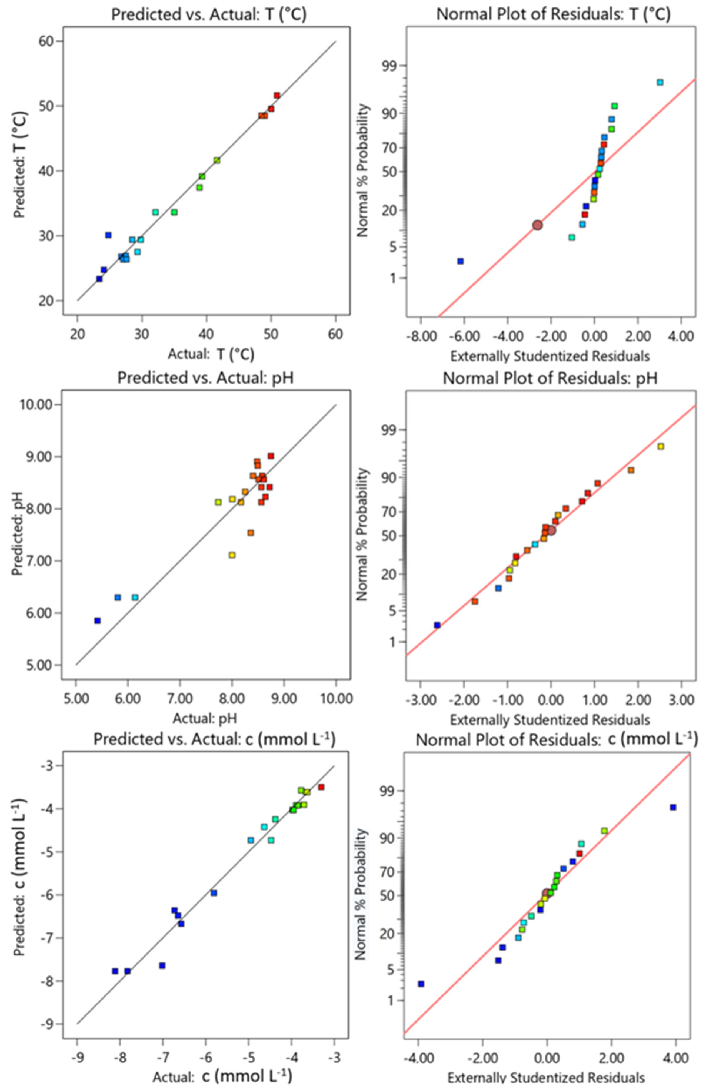 Applsci 15 05563 g008