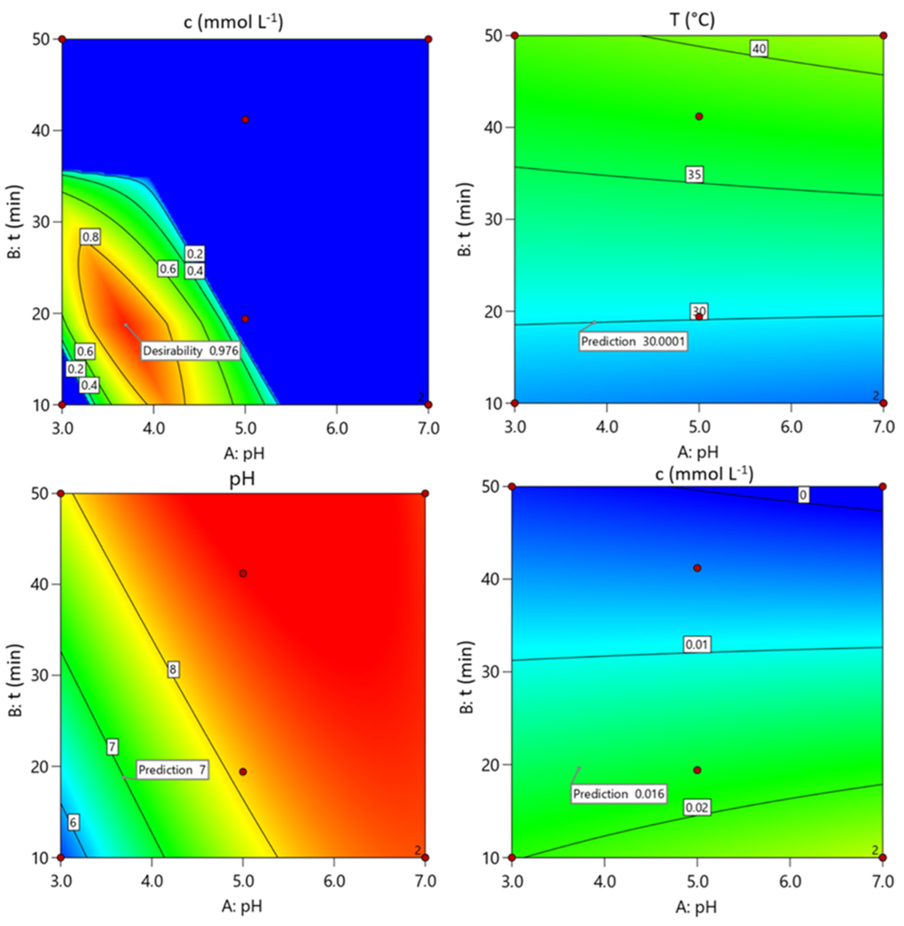 Applsci 15 05563 g009