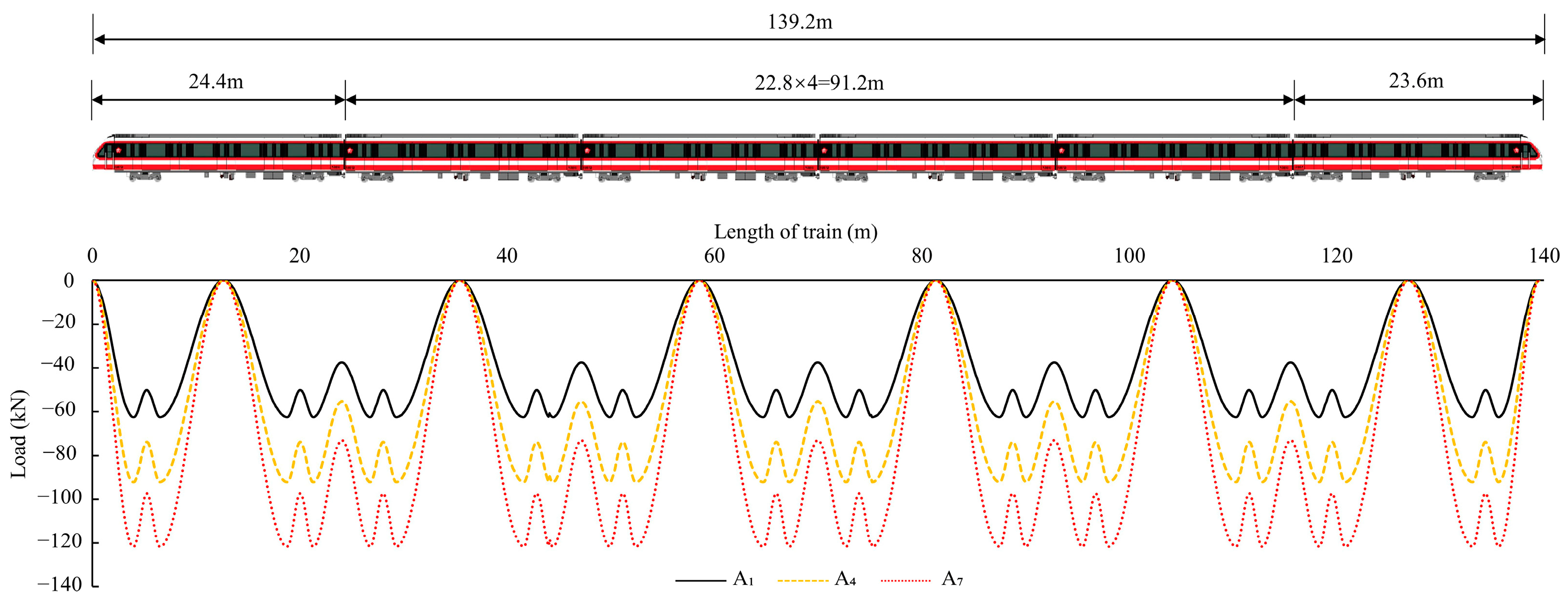 Applsci 15 05565 g001