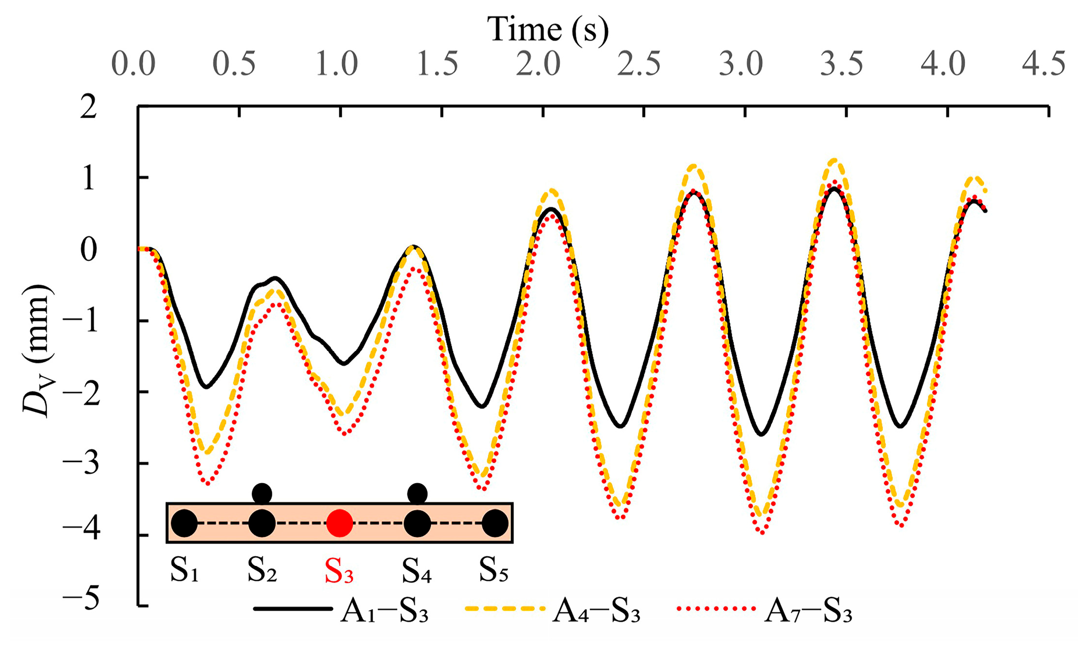 Applsci 15 05565 g005