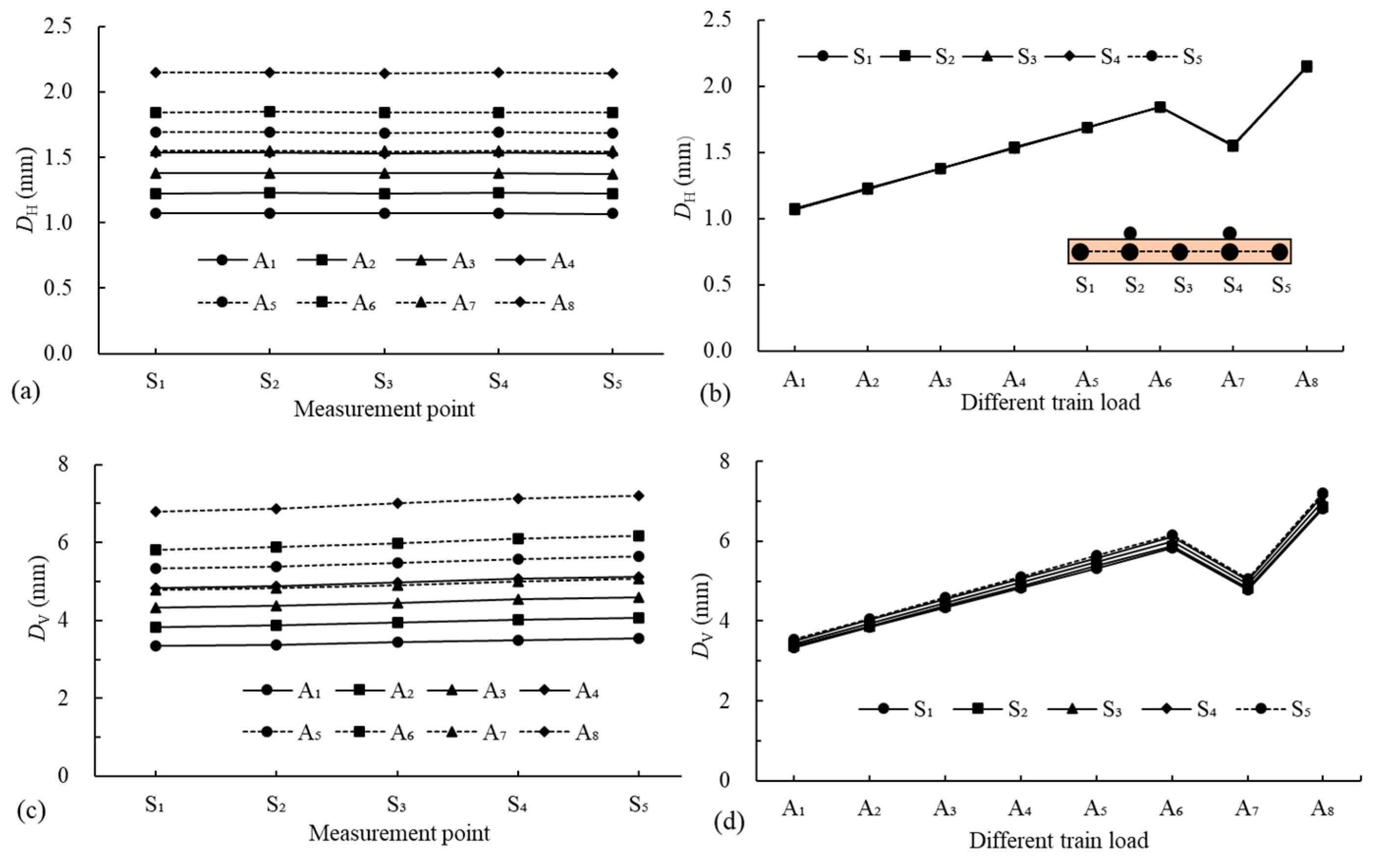Applsci 15 05565 g006