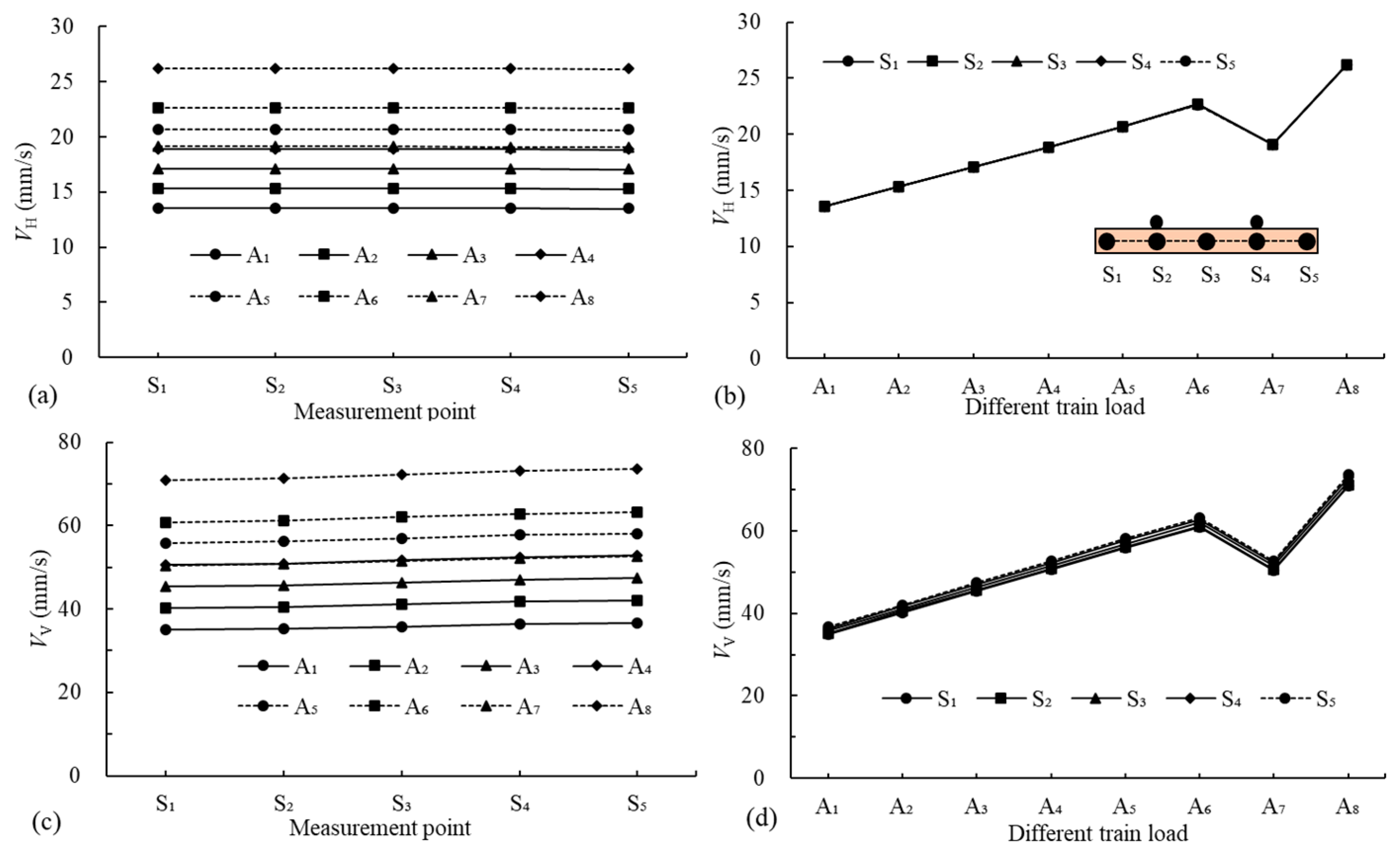 Applsci 15 05565 g007