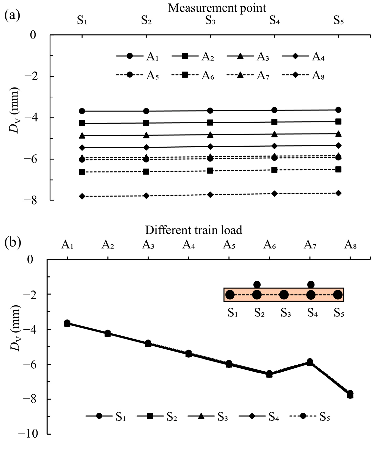 Applsci 15 05565 g008