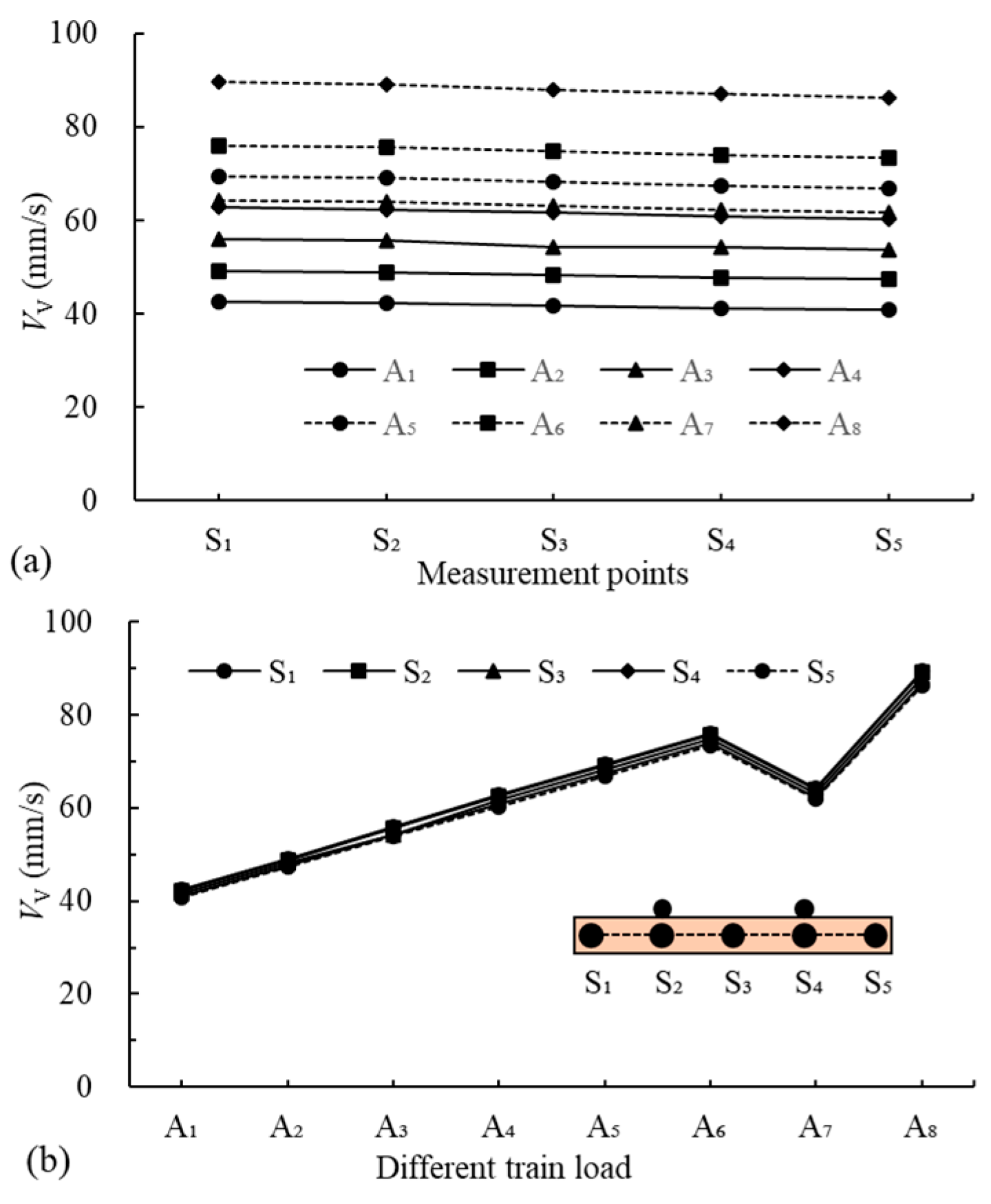 Applsci 15 05565 g009