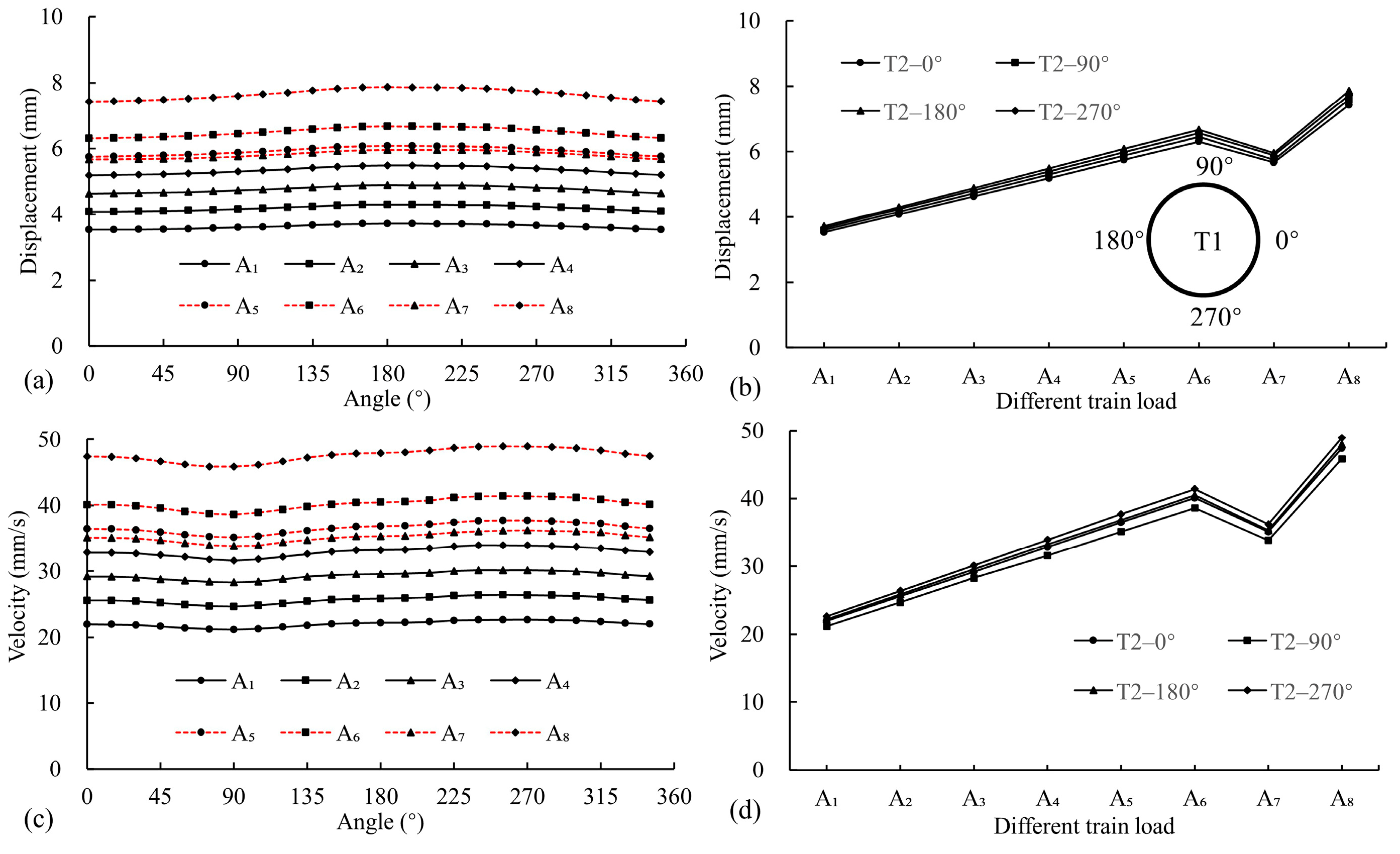Applsci 15 05565 g011