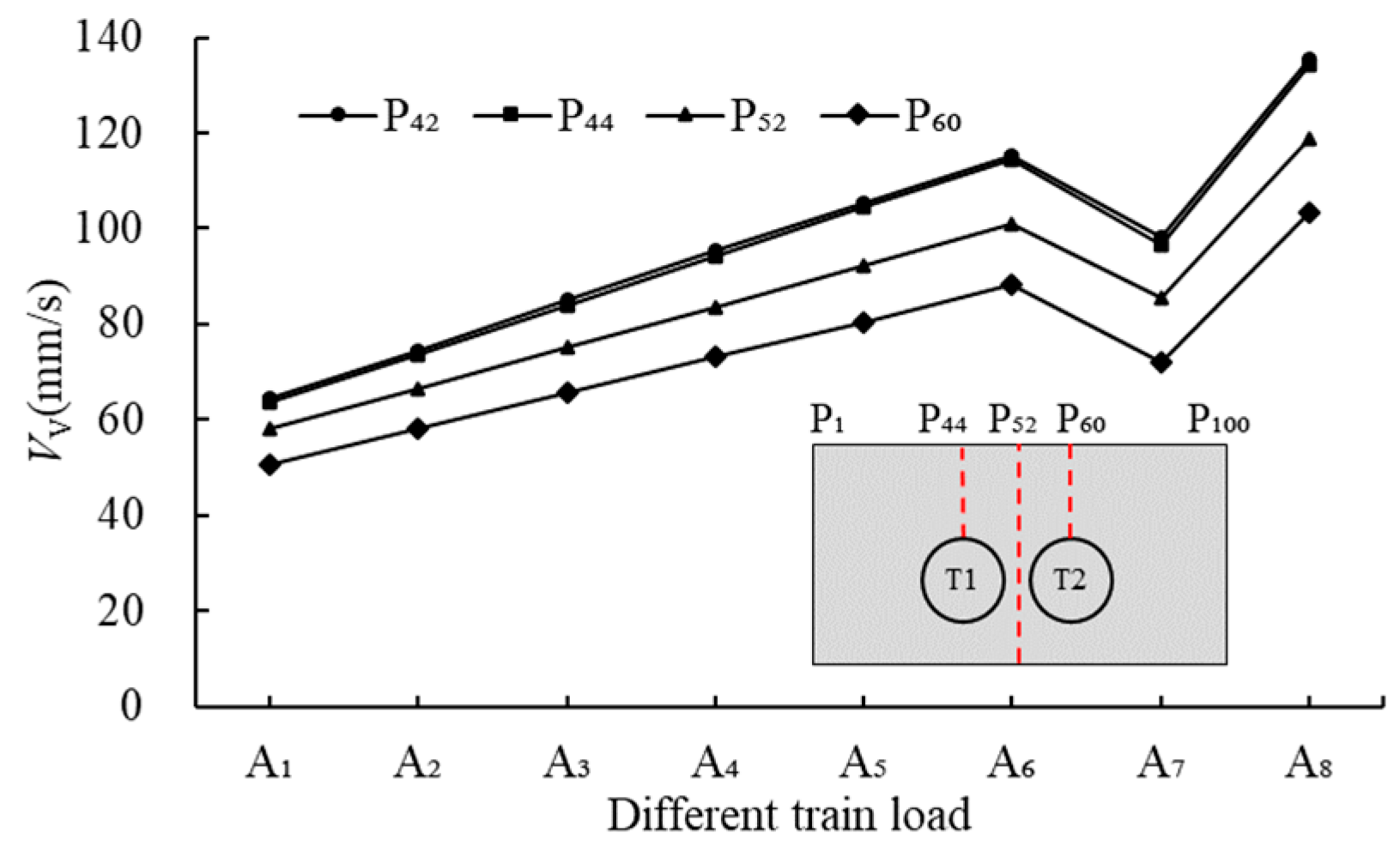 Applsci 15 05565 g013
