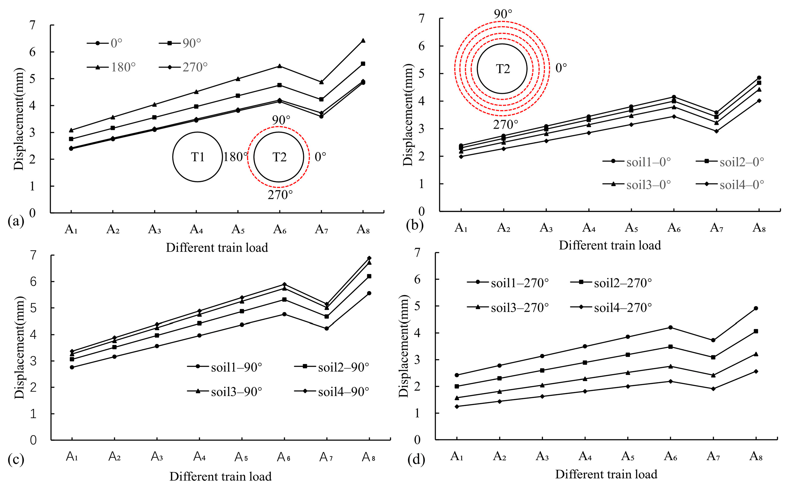 Applsci 15 05565 g015