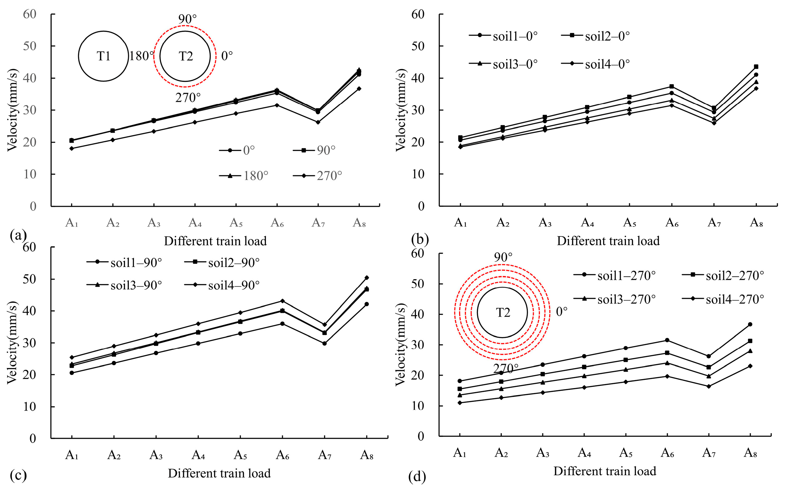 Applsci 15 05565 g016