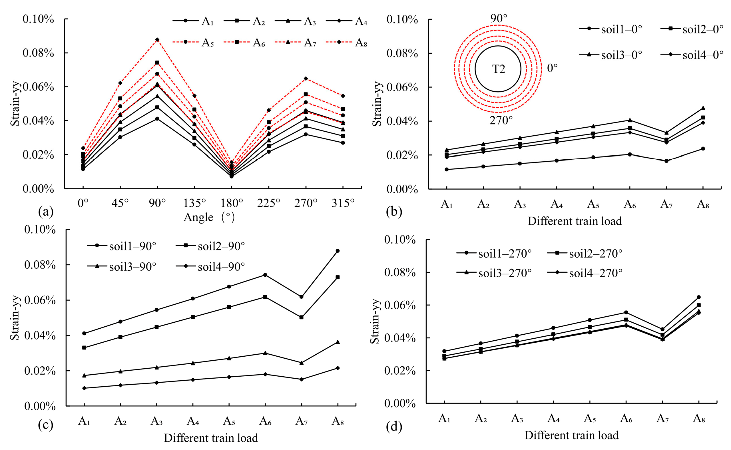 Applsci 15 05565 g018