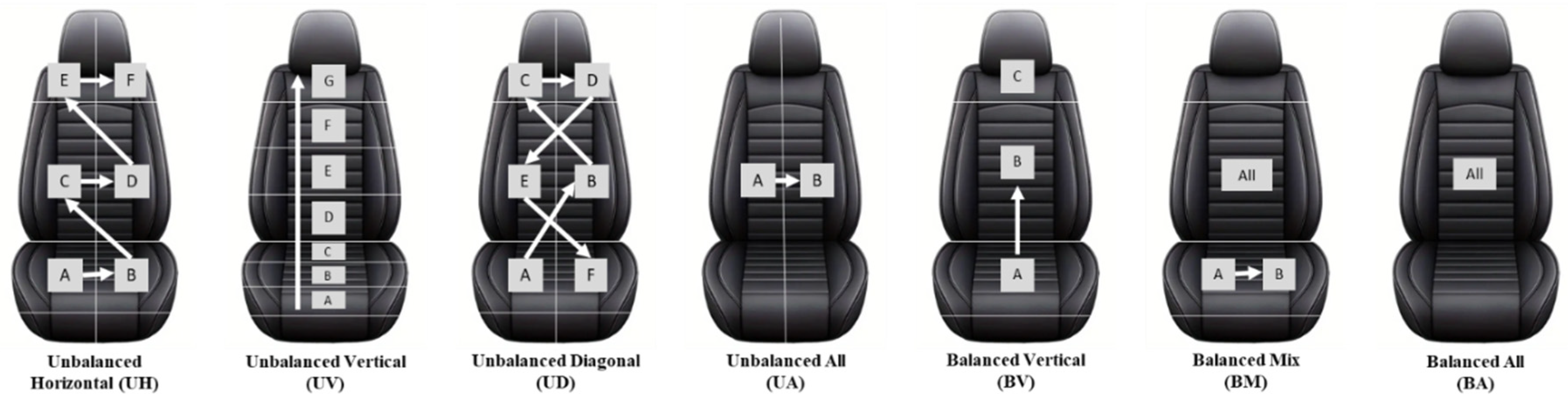 Applsci 15 05566 g002