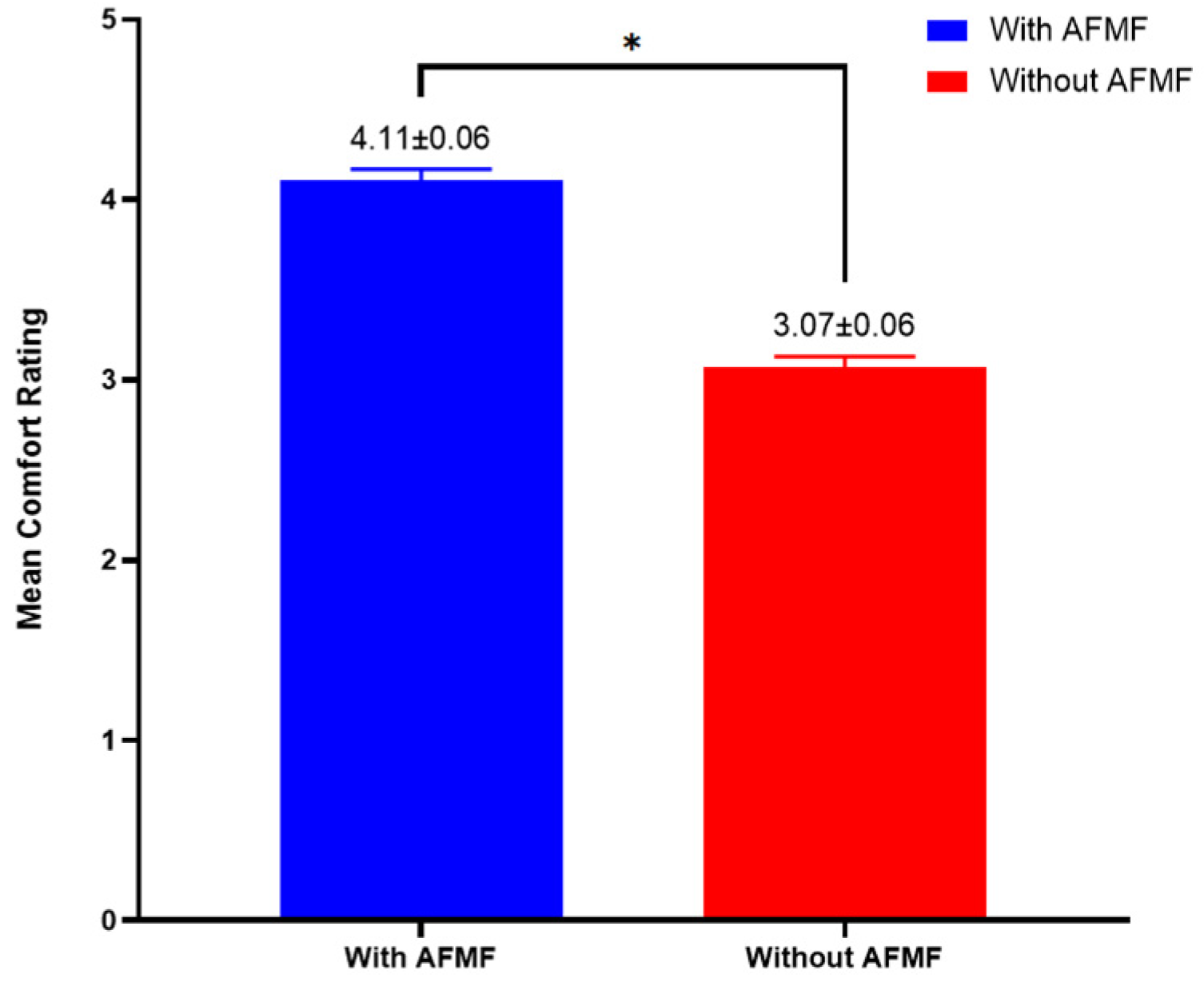 Applsci 15 05566 g005