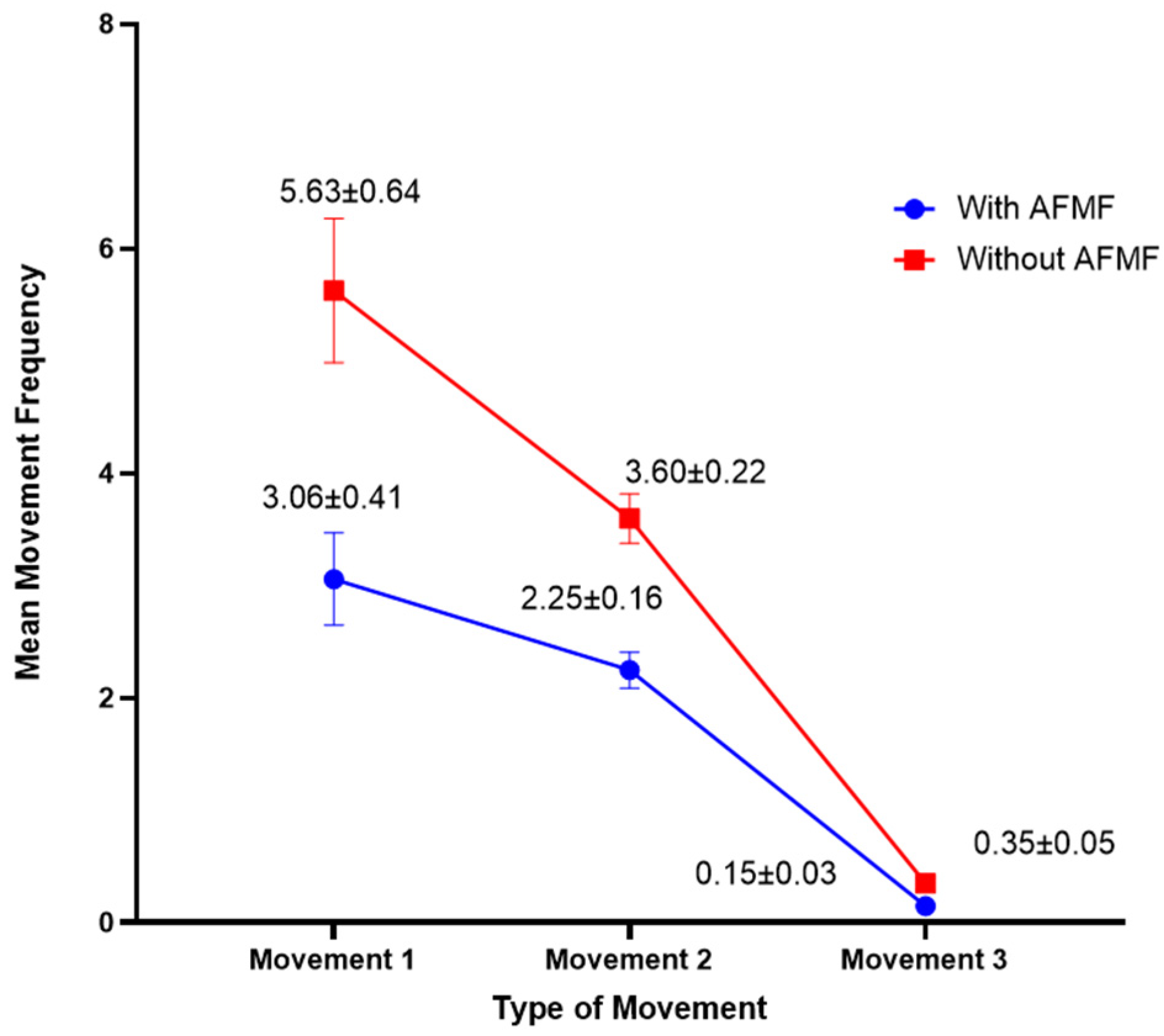 Applsci 15 05566 g006