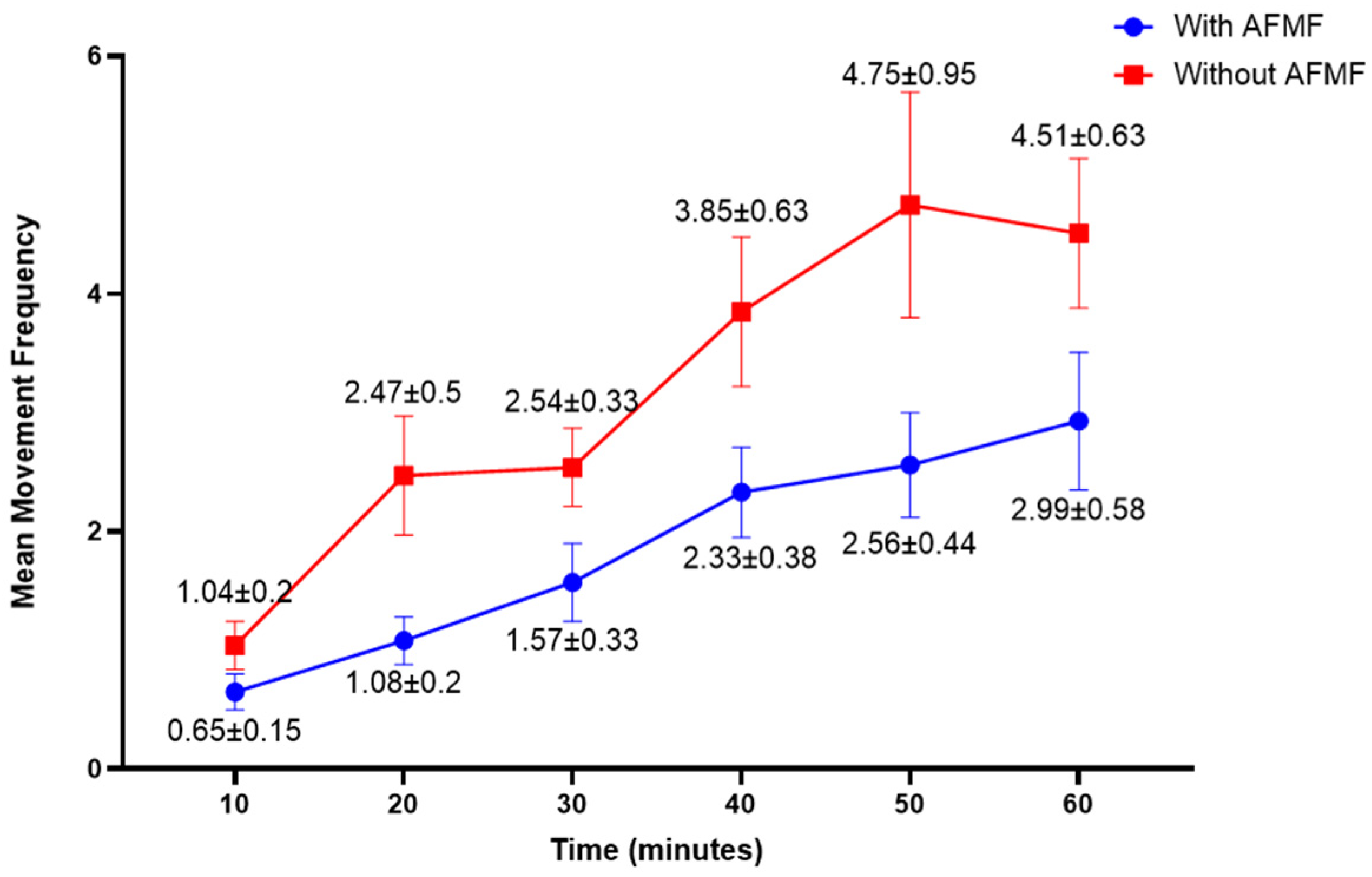 Applsci 15 05566 g008