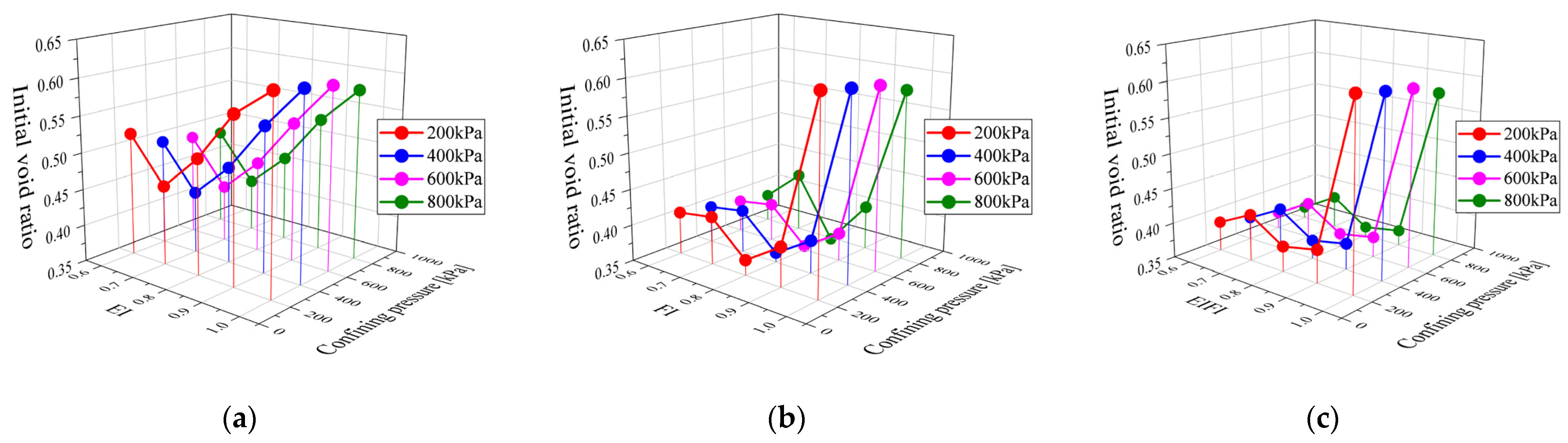 Applsci 15 05567 g003