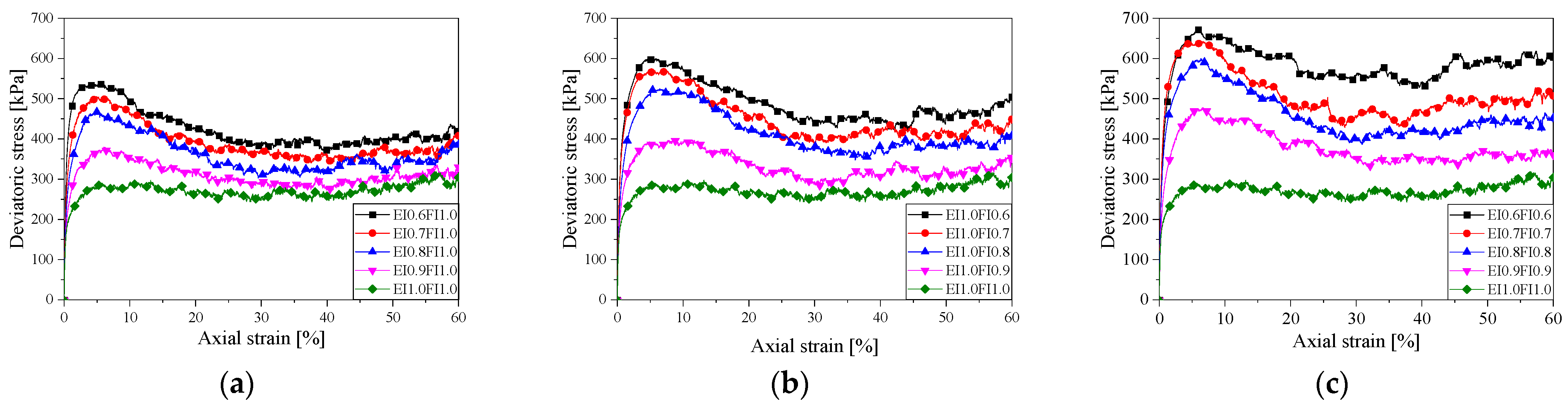 Applsci 15 05567 g004