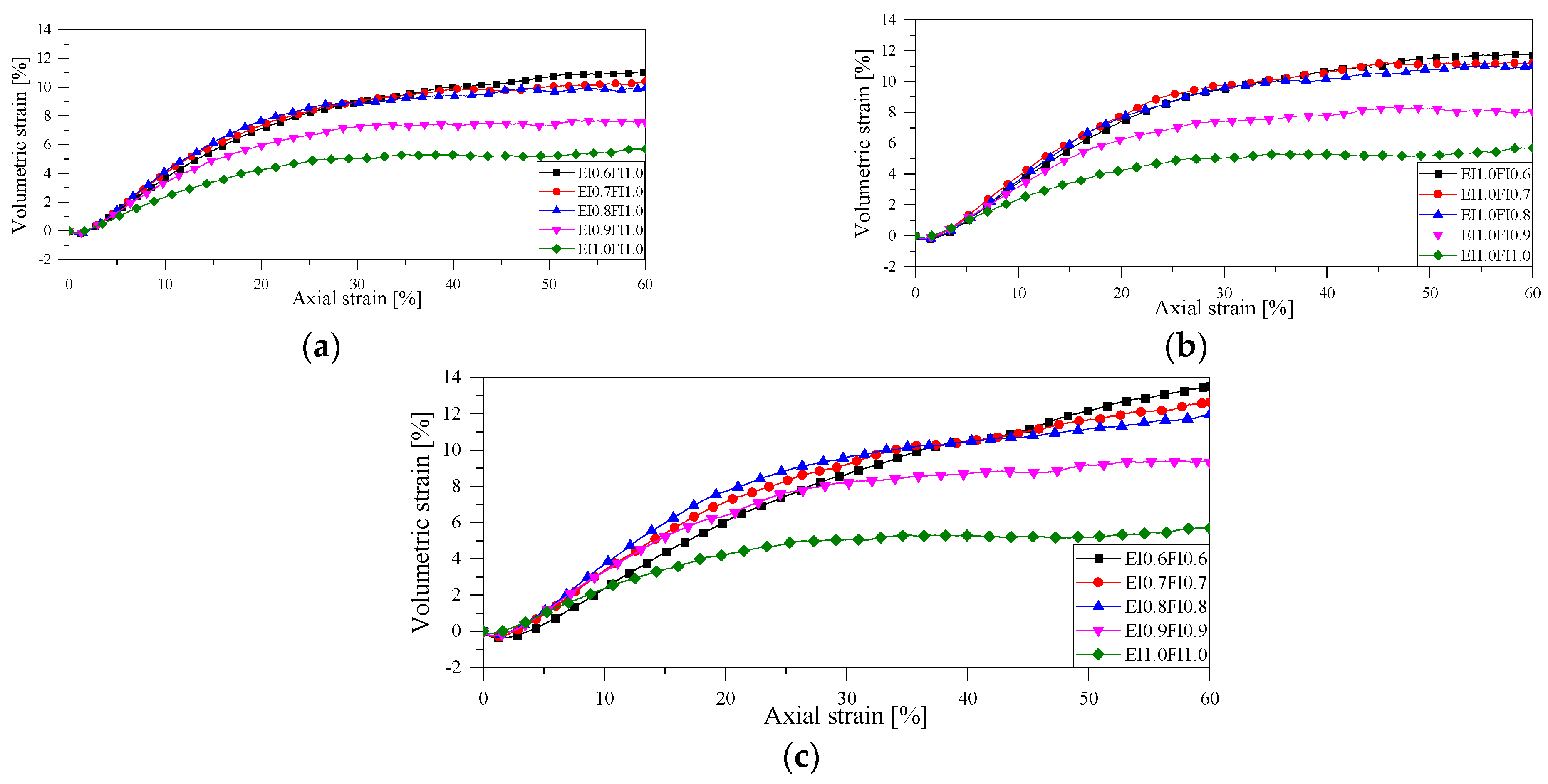 Applsci 15 05567 g007