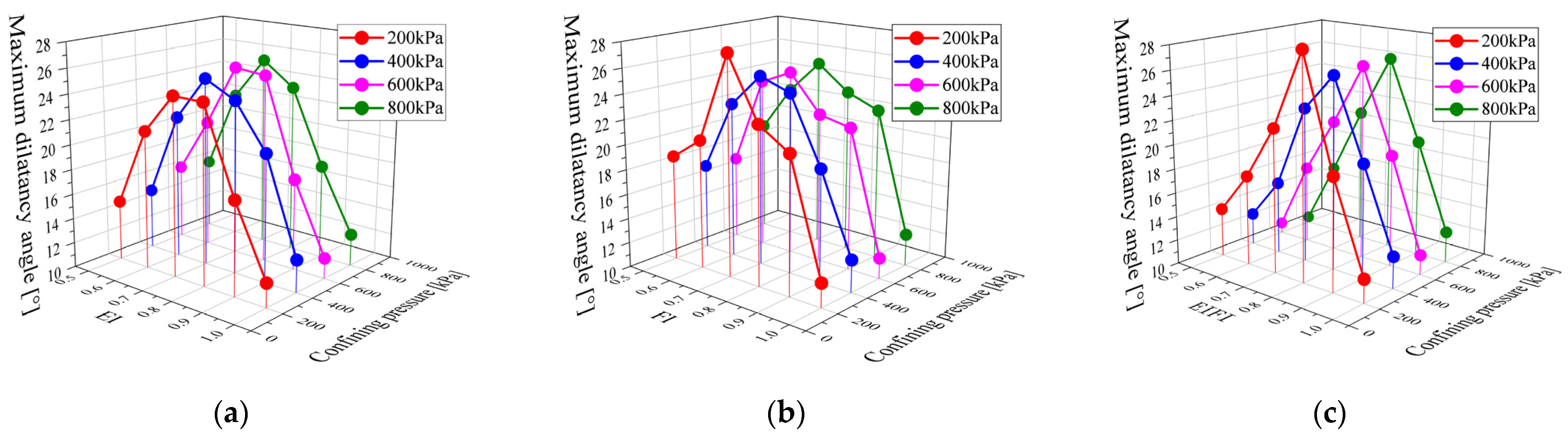 Applsci 15 05567 g008