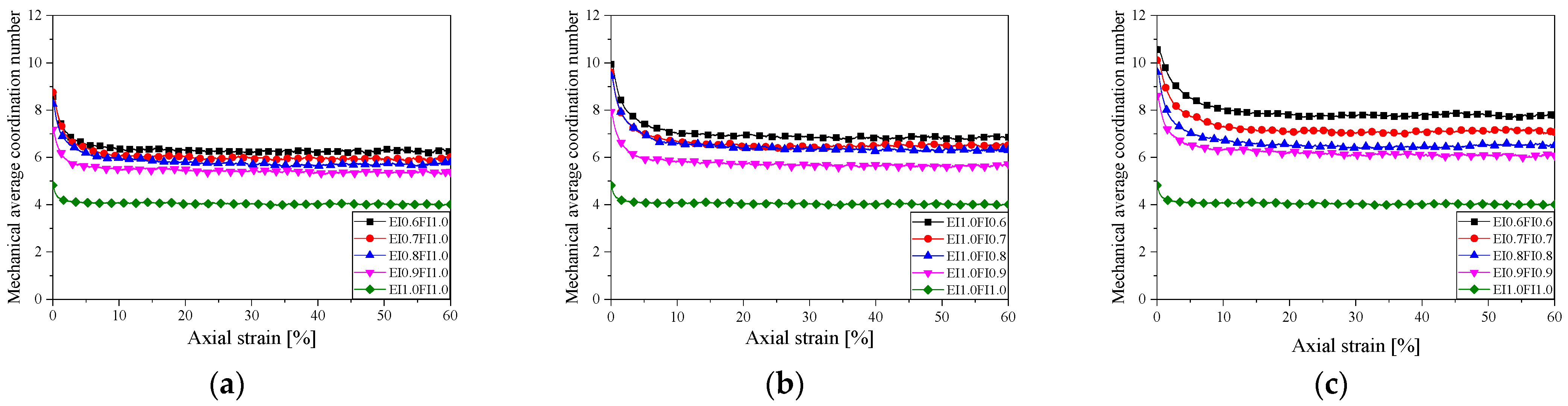 Applsci 15 05567 g010