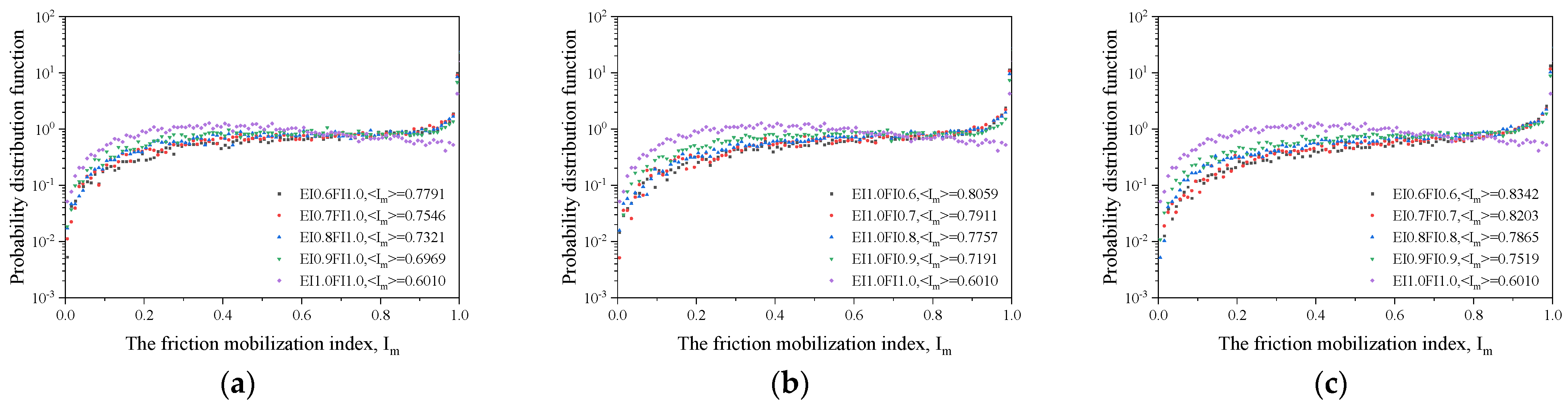 Applsci 15 05567 g015