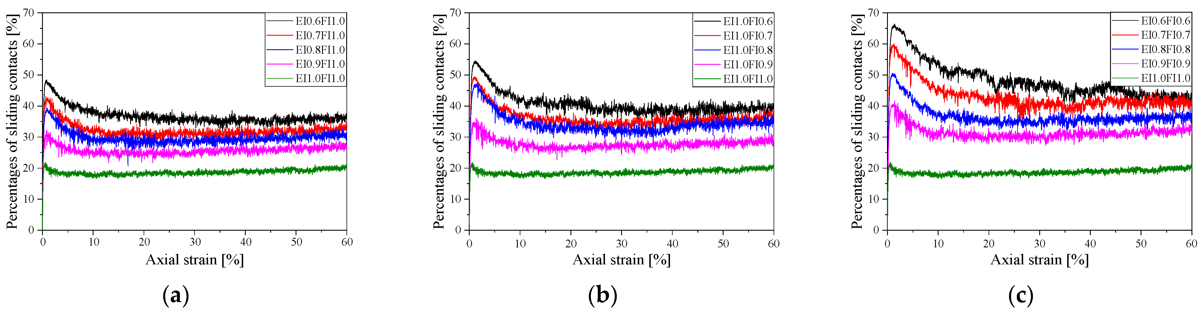 Applsci 15 05567 g016
