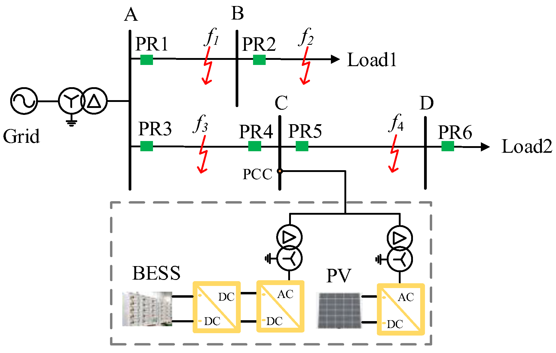 Applsci 15 05568 g001