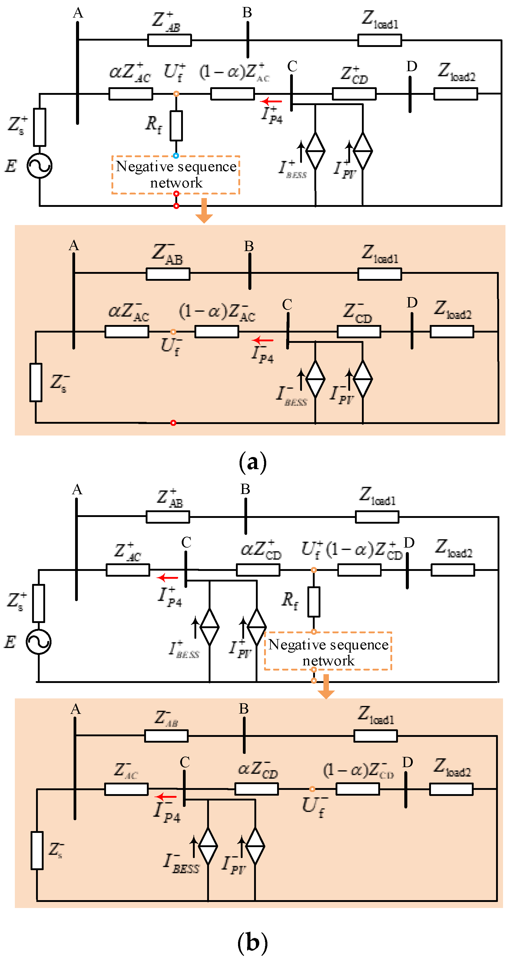 Applsci 15 05568 g002