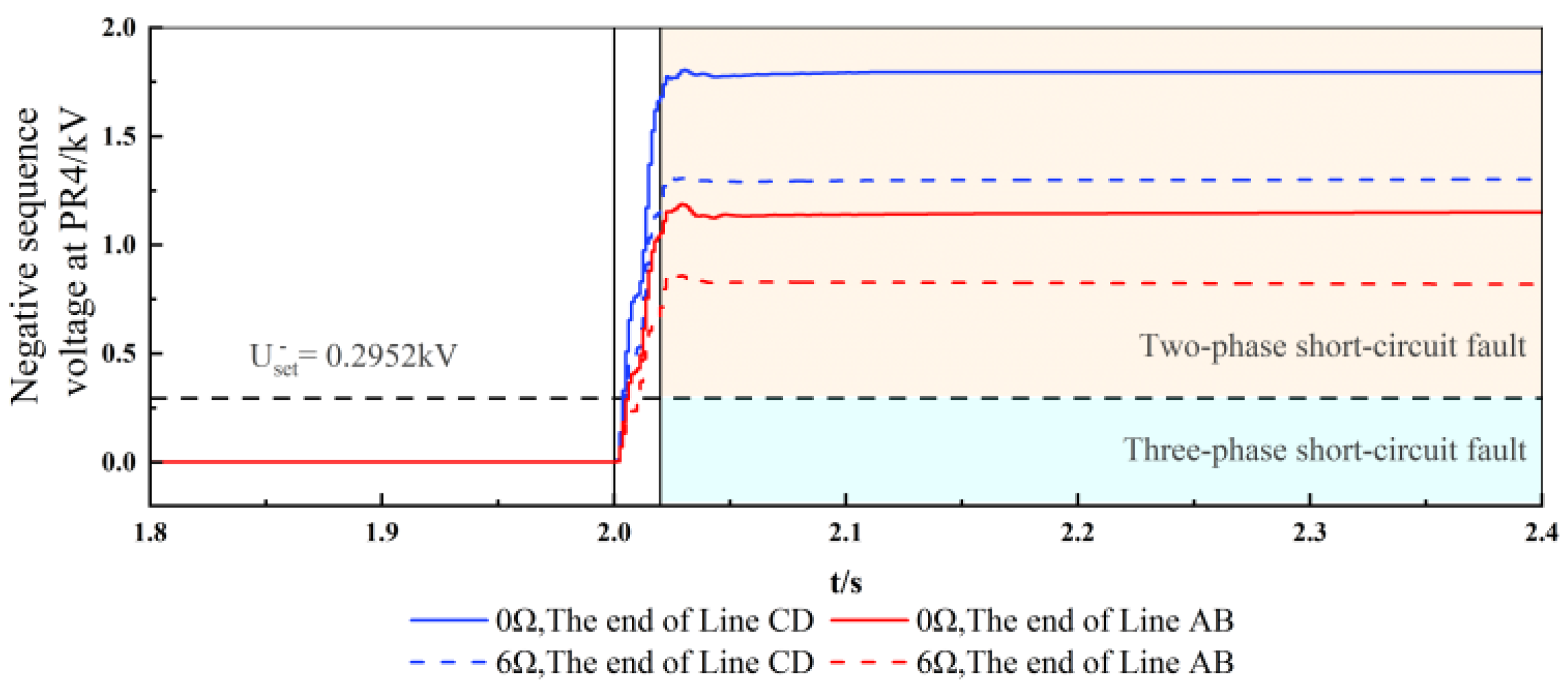 Applsci 15 05568 g005