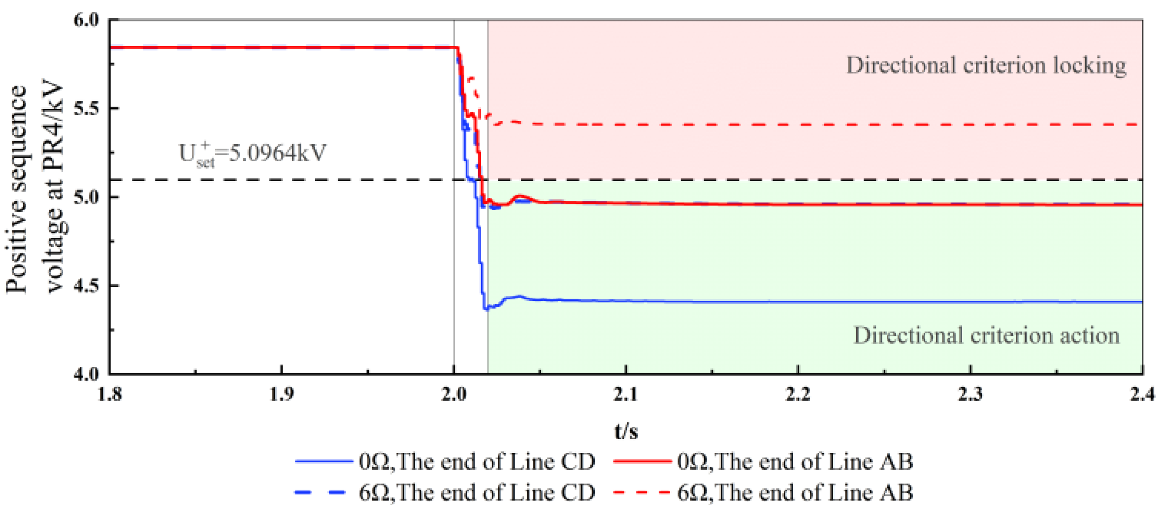Applsci 15 05568 g006