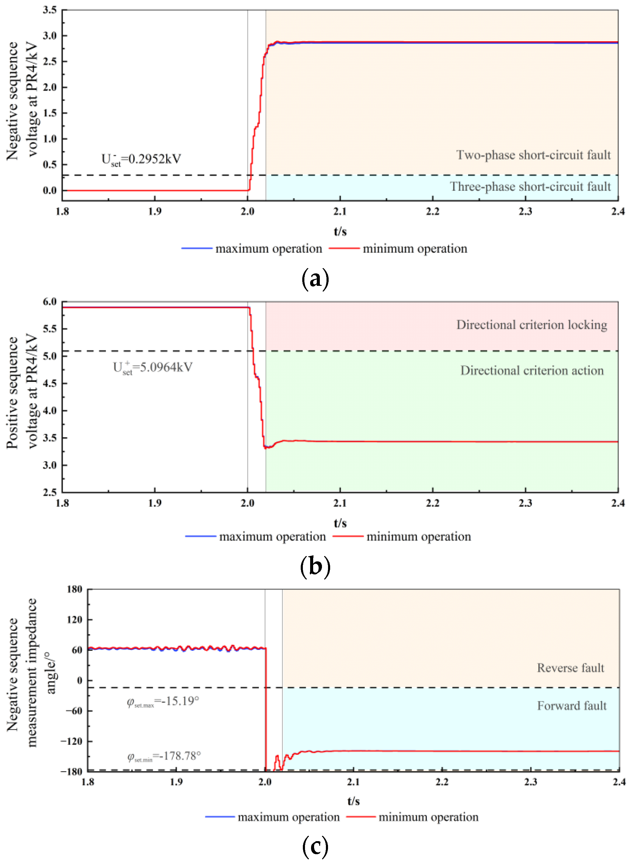 Applsci 15 05568 g007
