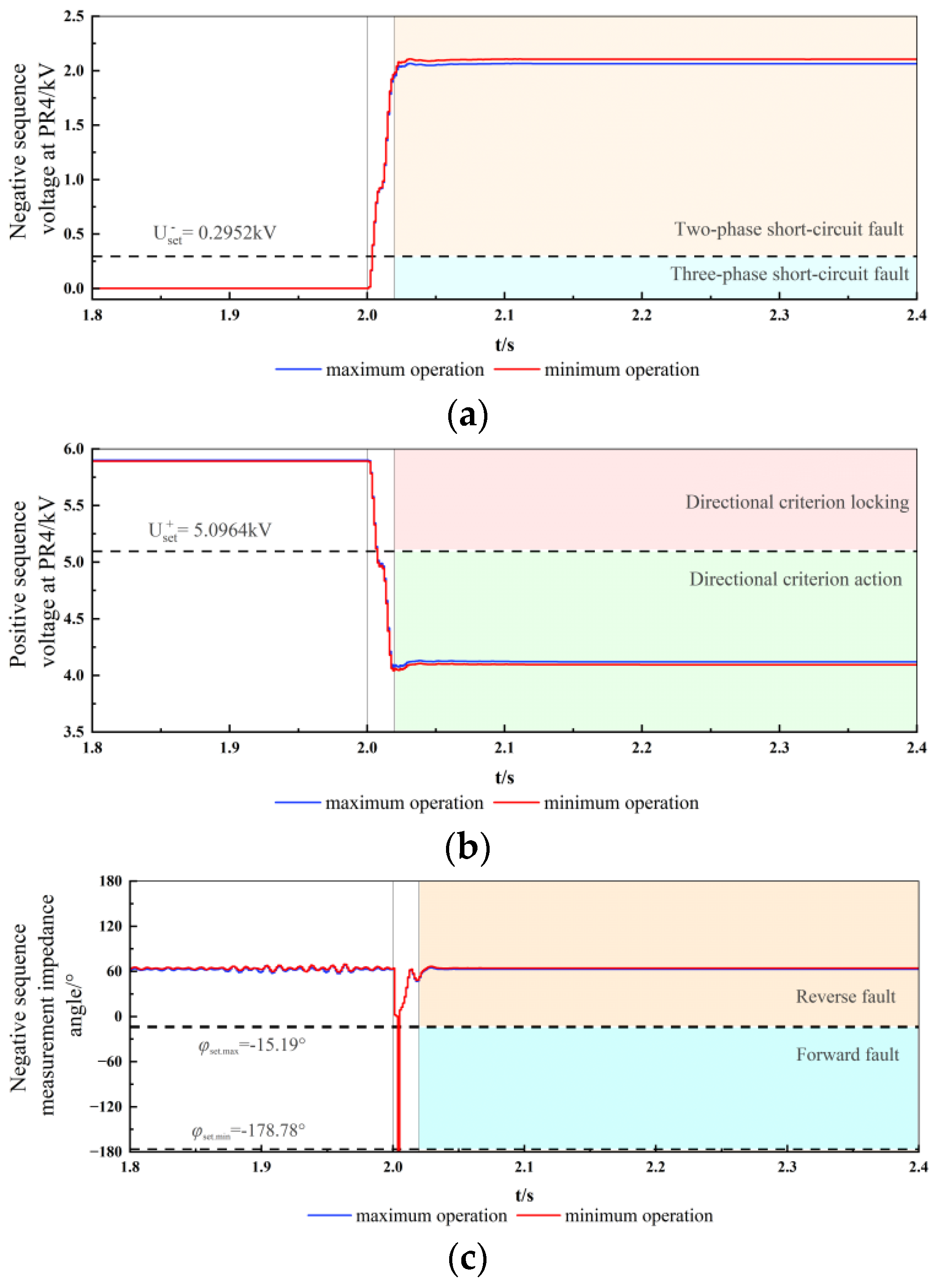 Applsci 15 05568 g008