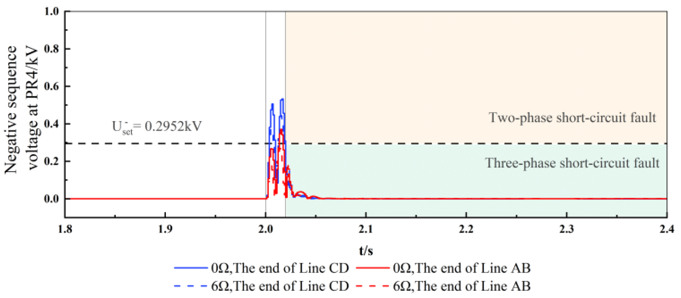 Applsci 15 05568 g009