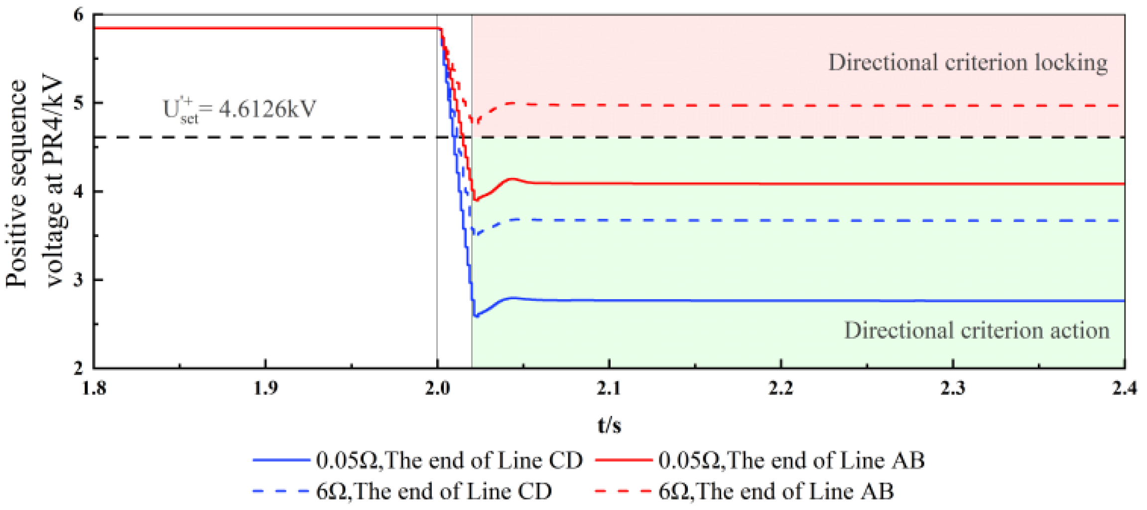 Applsci 15 05568 g010