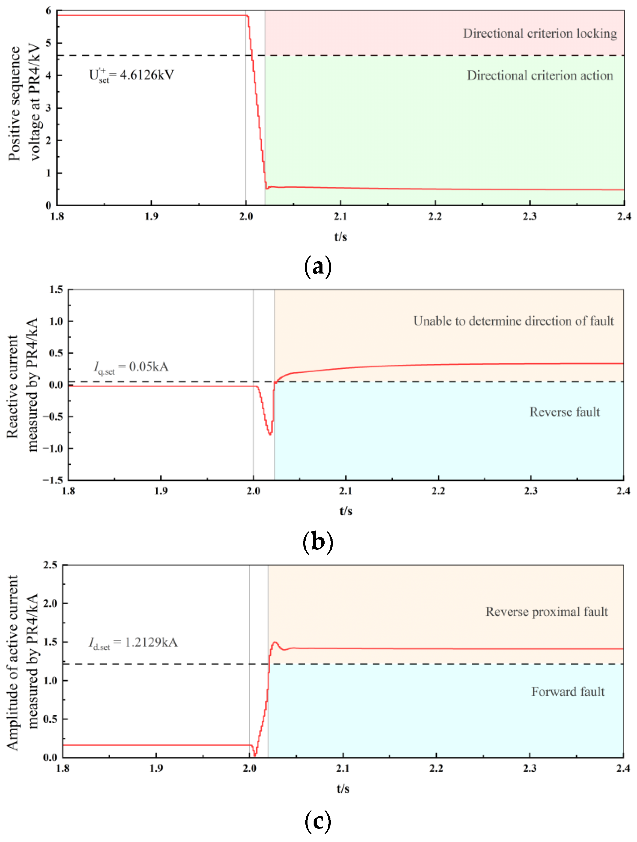 Applsci 15 05568 g011