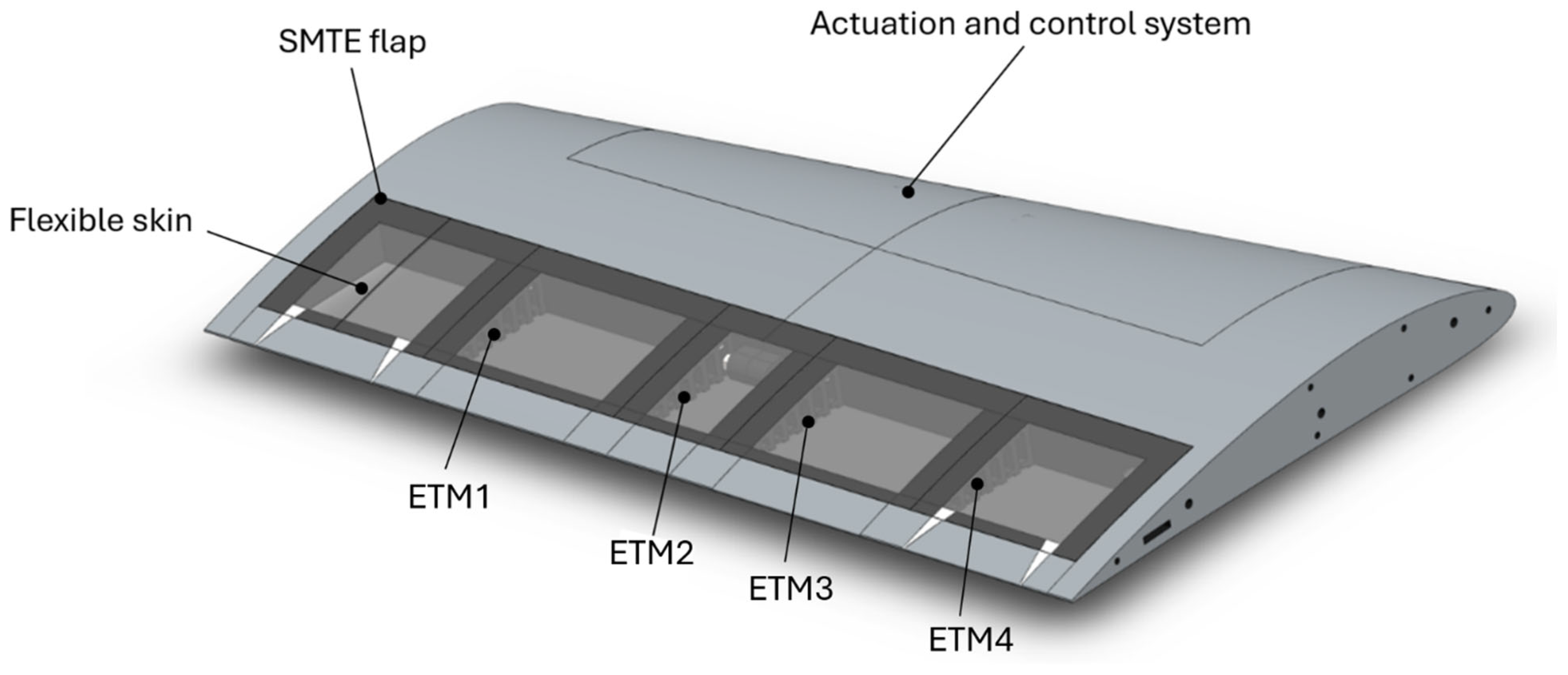 Applsci 15 05570 g003