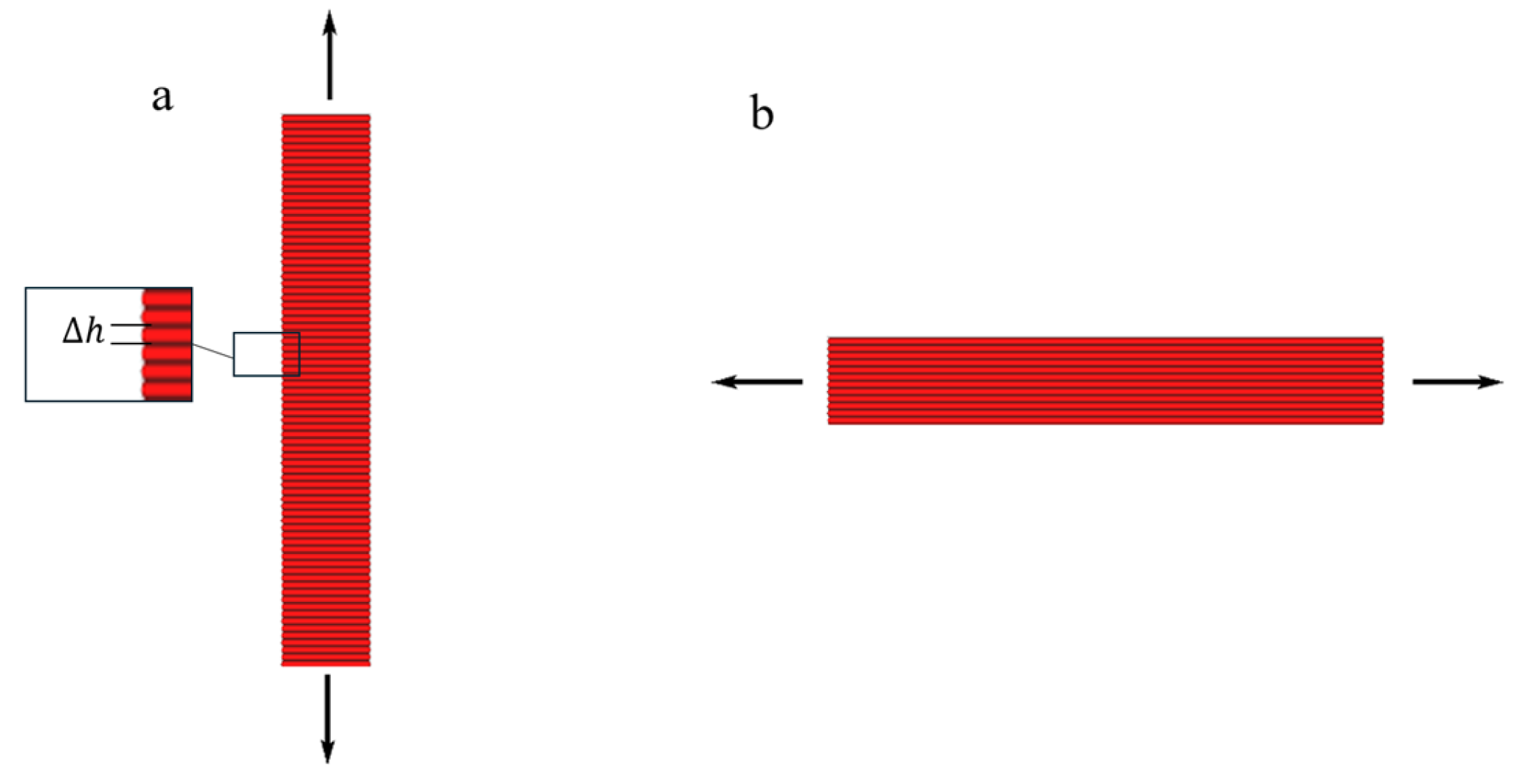 Applsci 15 05570 g004