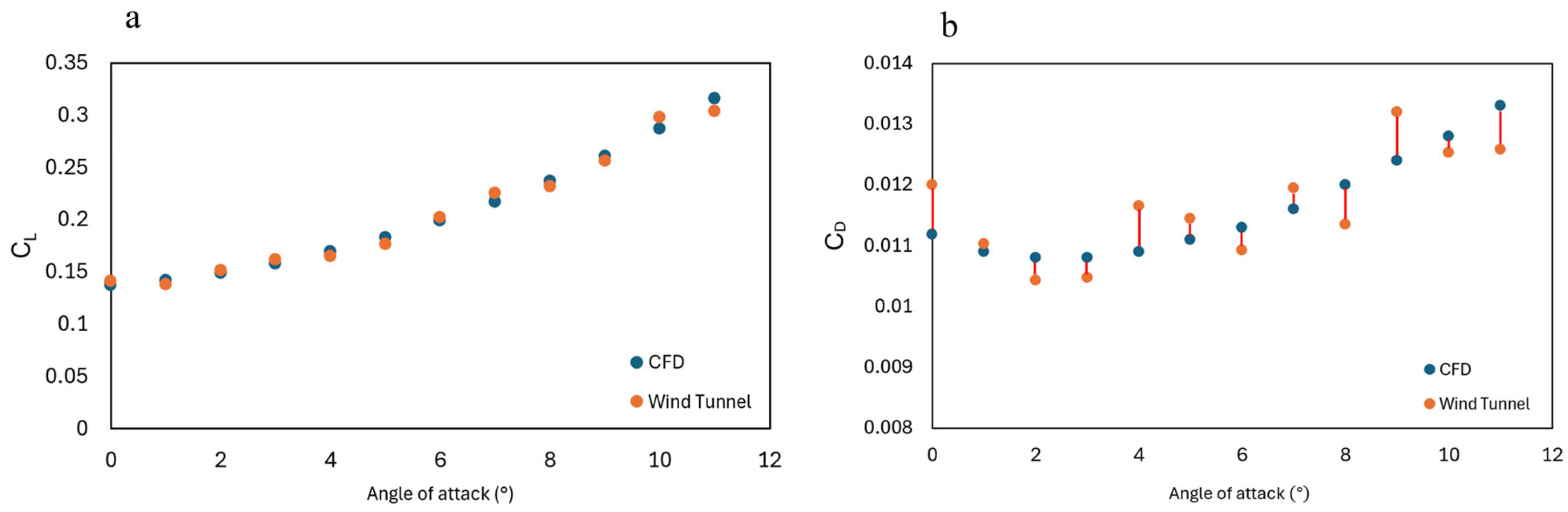 Applsci 15 05570 g021