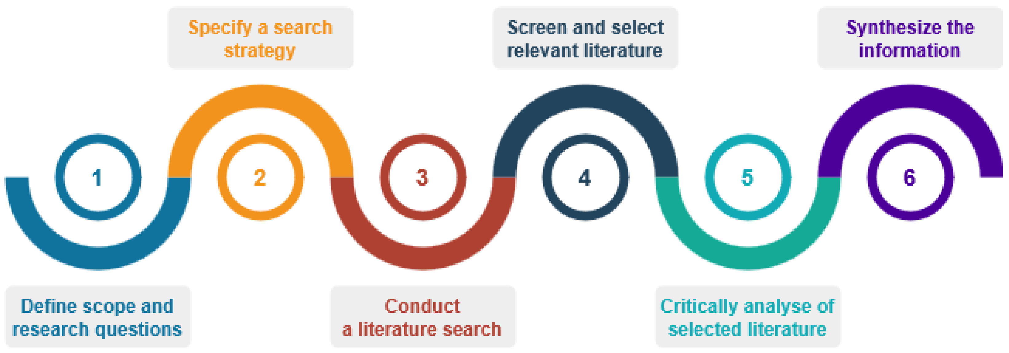 Applsci 15 05572 g001