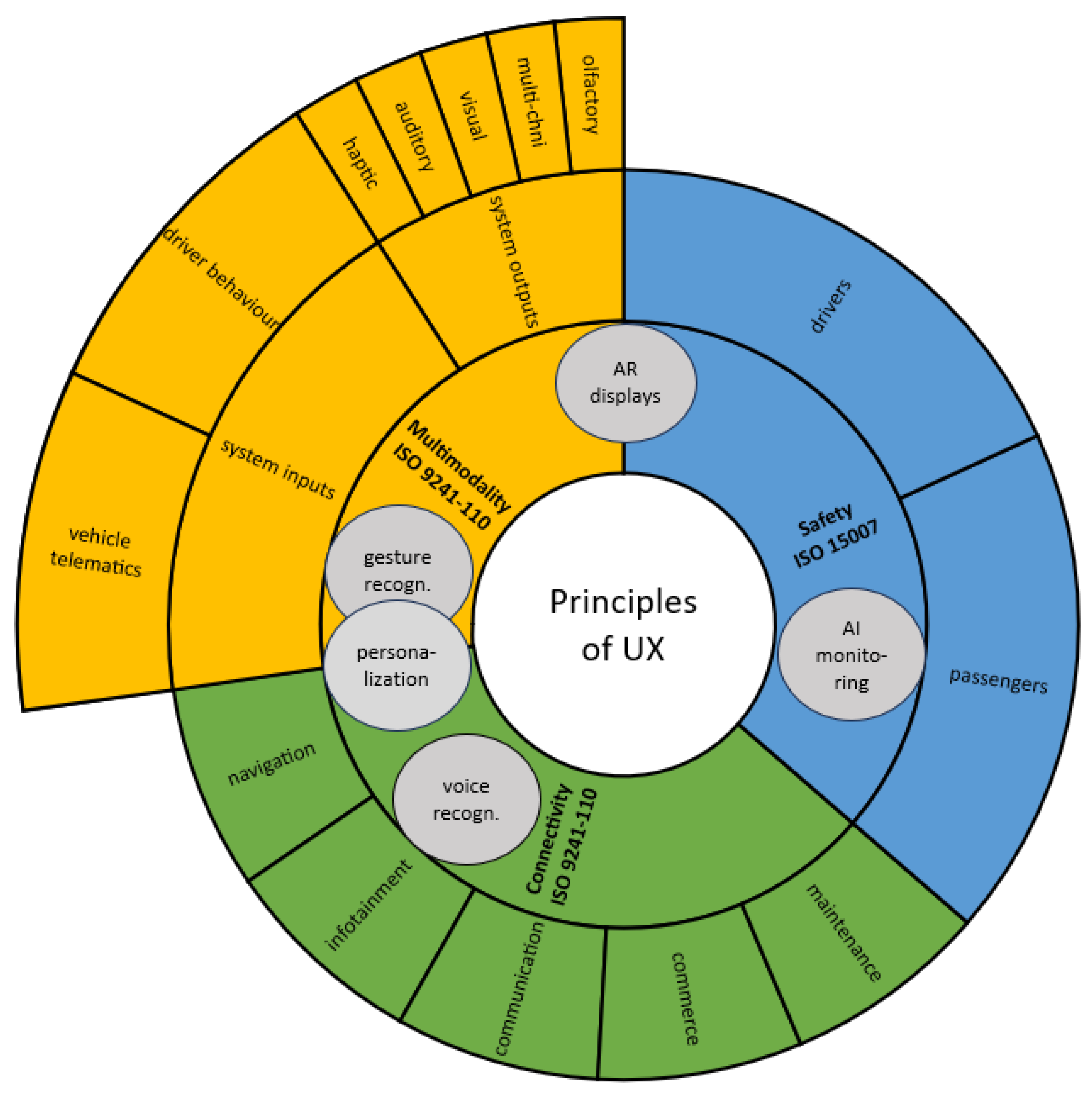 Applsci 15 05572 g004