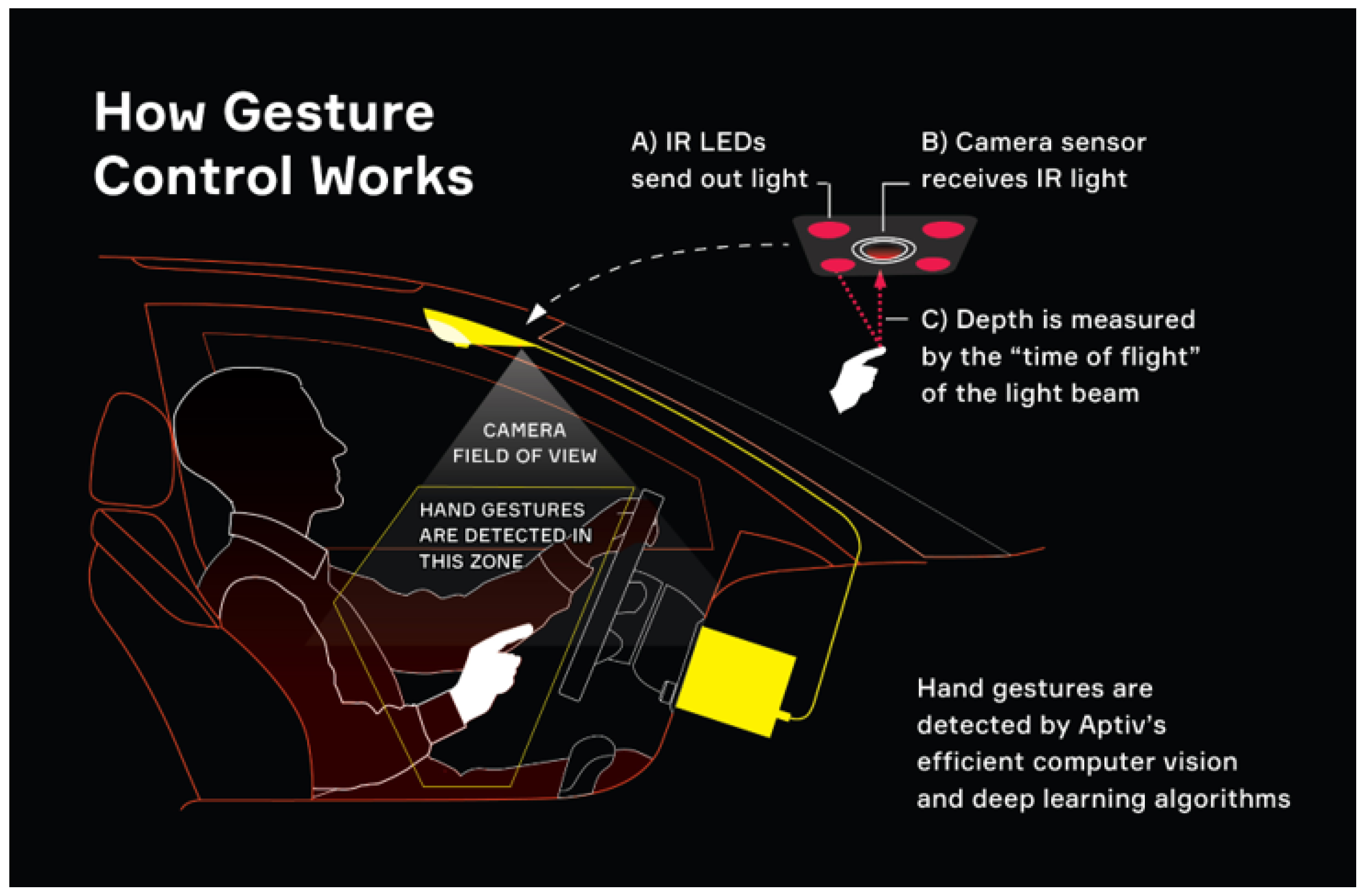 Applsci 15 05572 g005