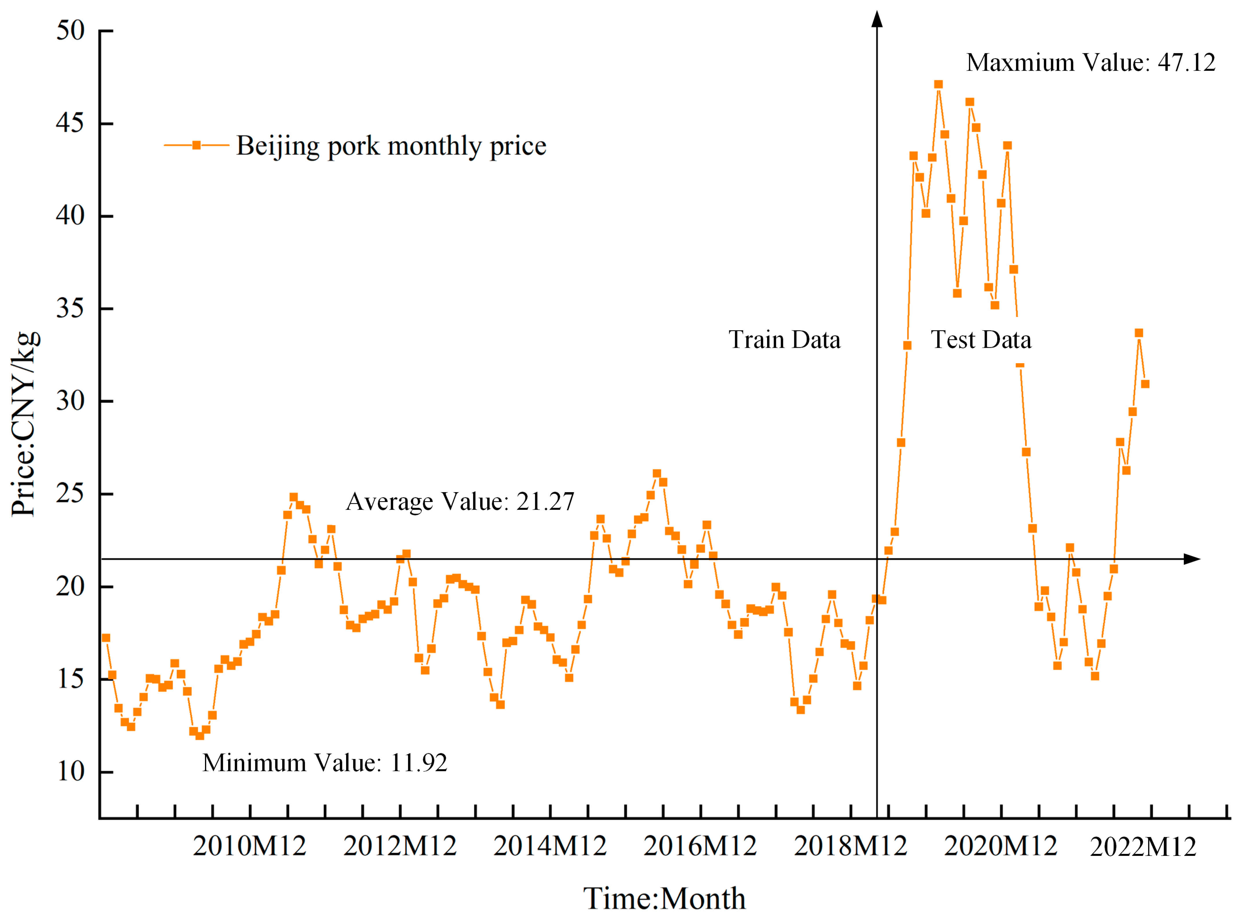 Applsci 15 05575 g003