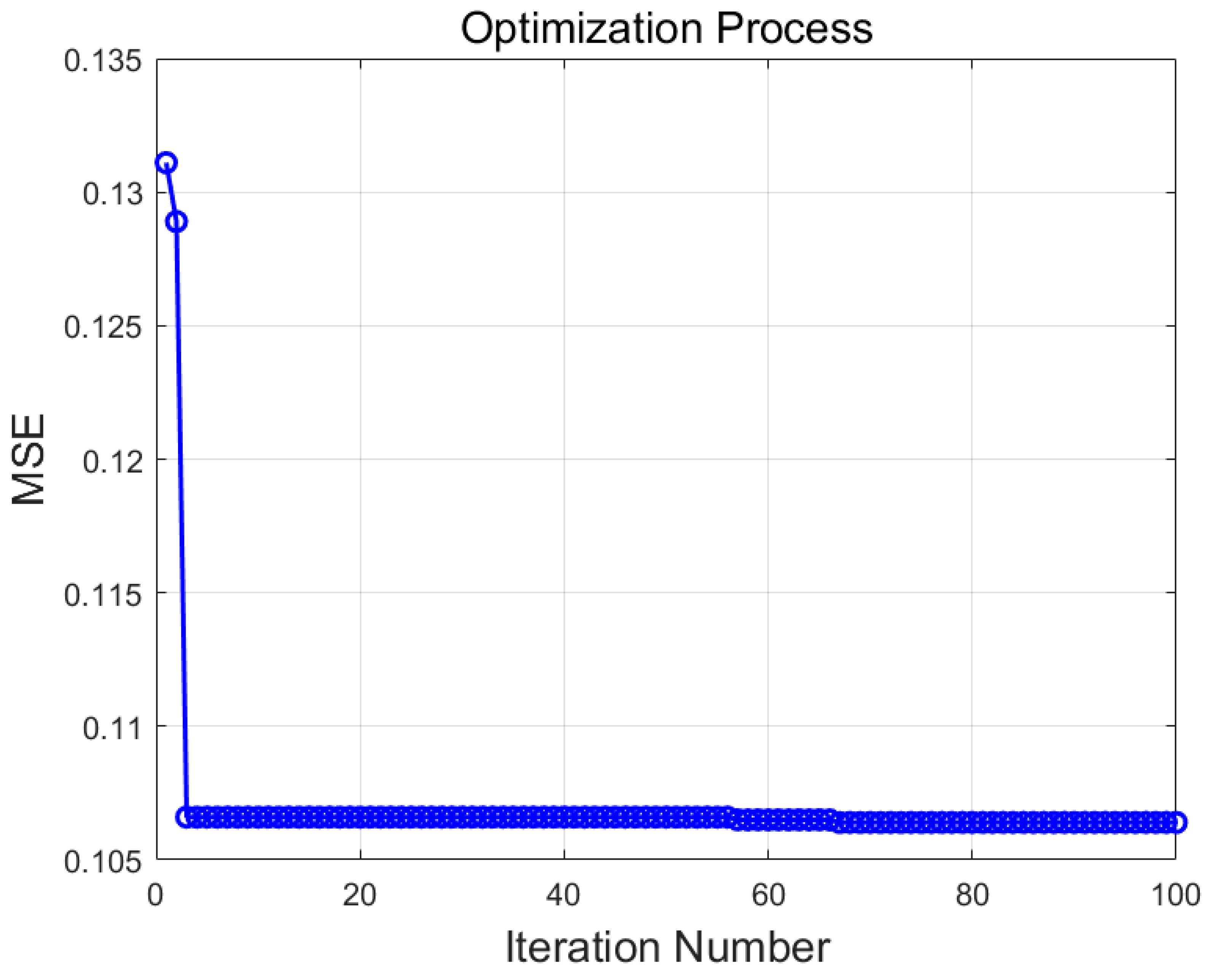 Applsci 15 05575 g004