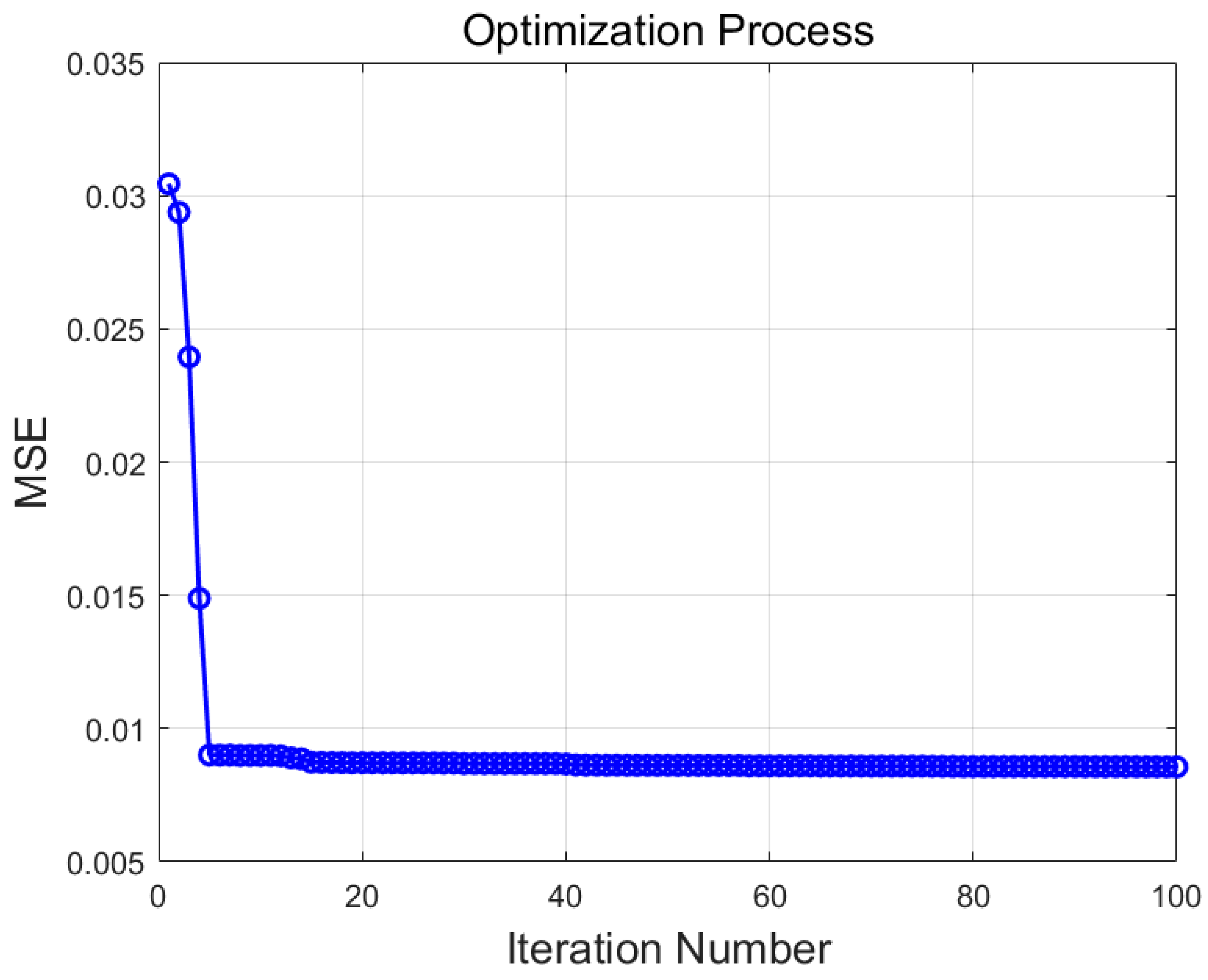 Applsci 15 05575 g005