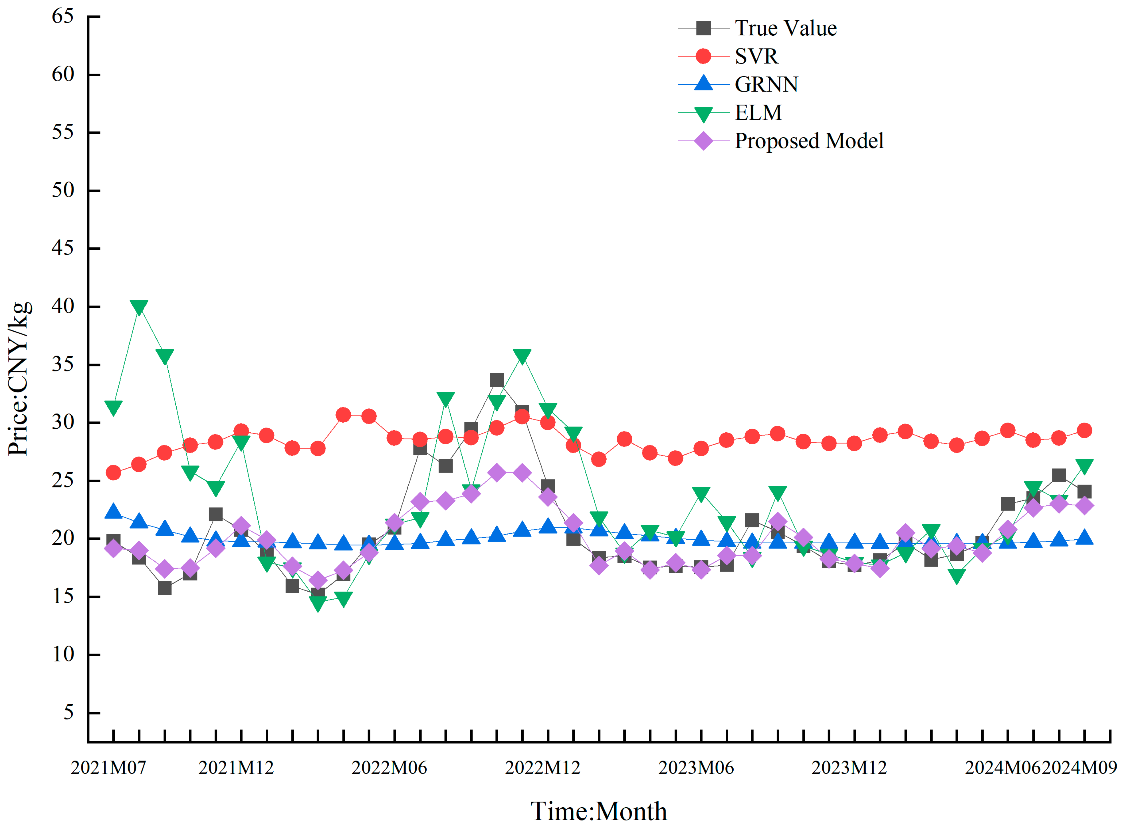 Applsci 15 05575 g006