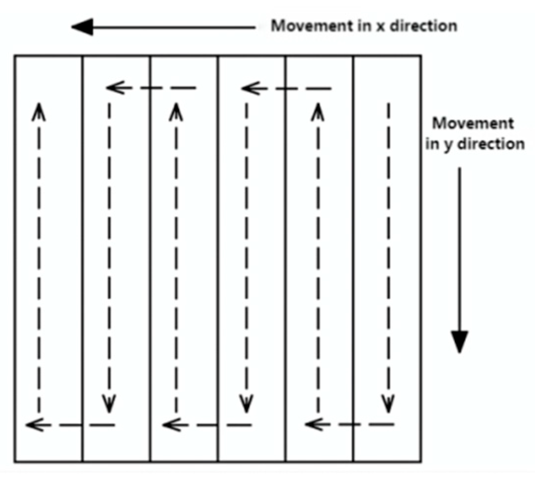 Applsci 15 05577 g004