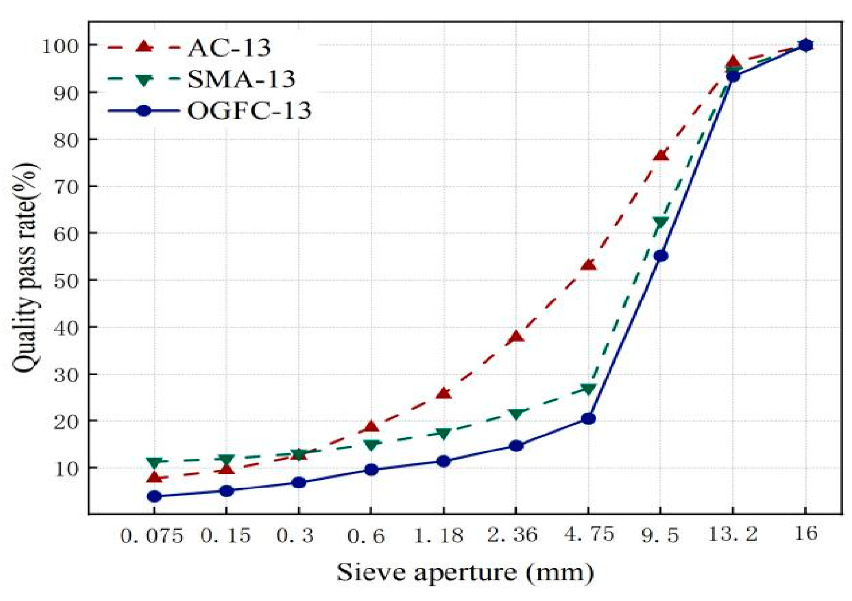 Applsci 15 05577 g006