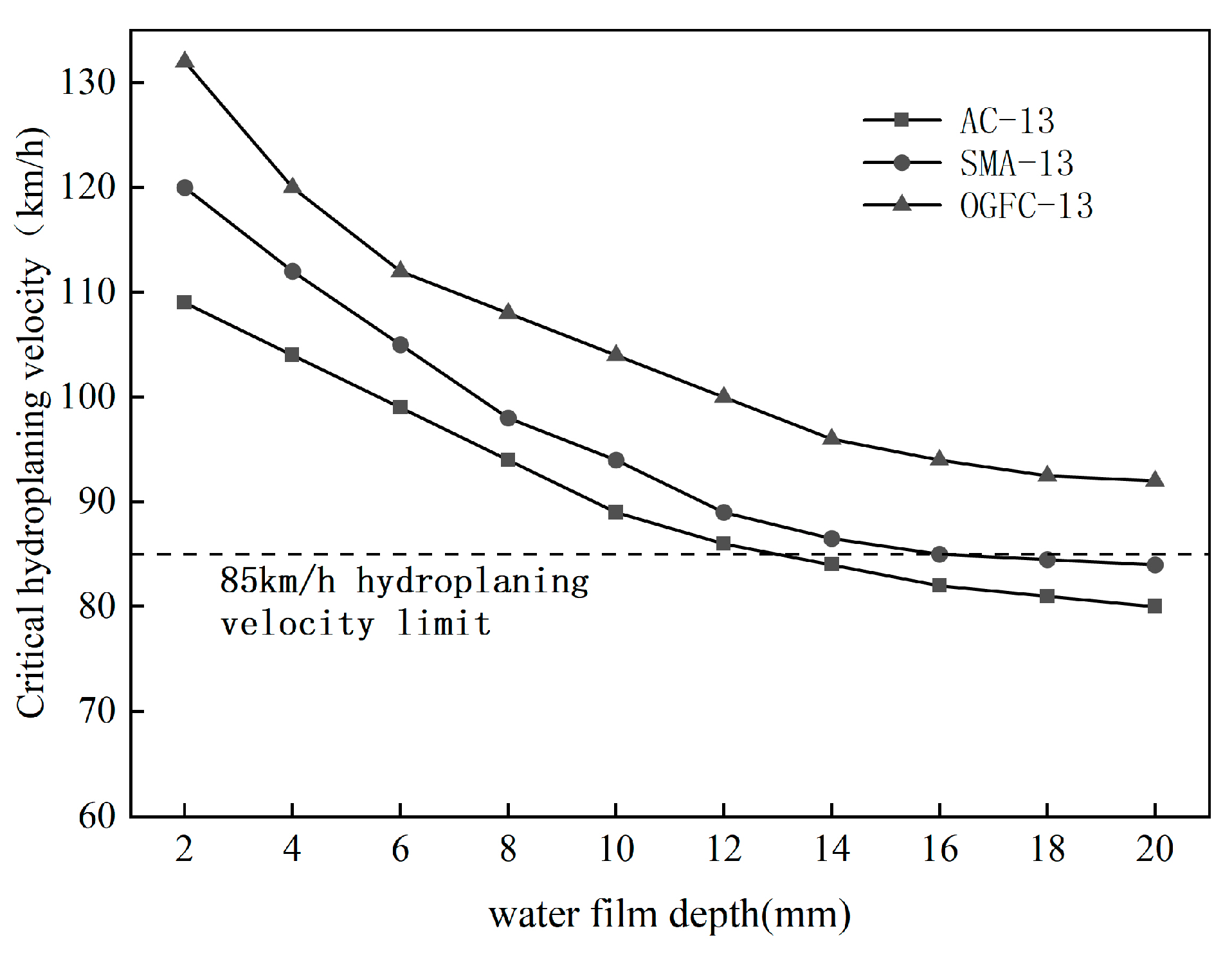 Applsci 15 05577 g019