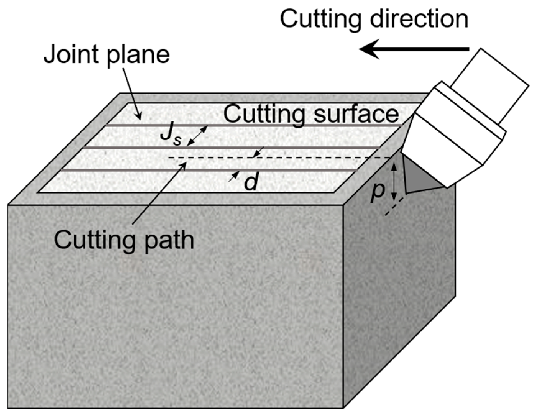 Applsci 15 05578 g005